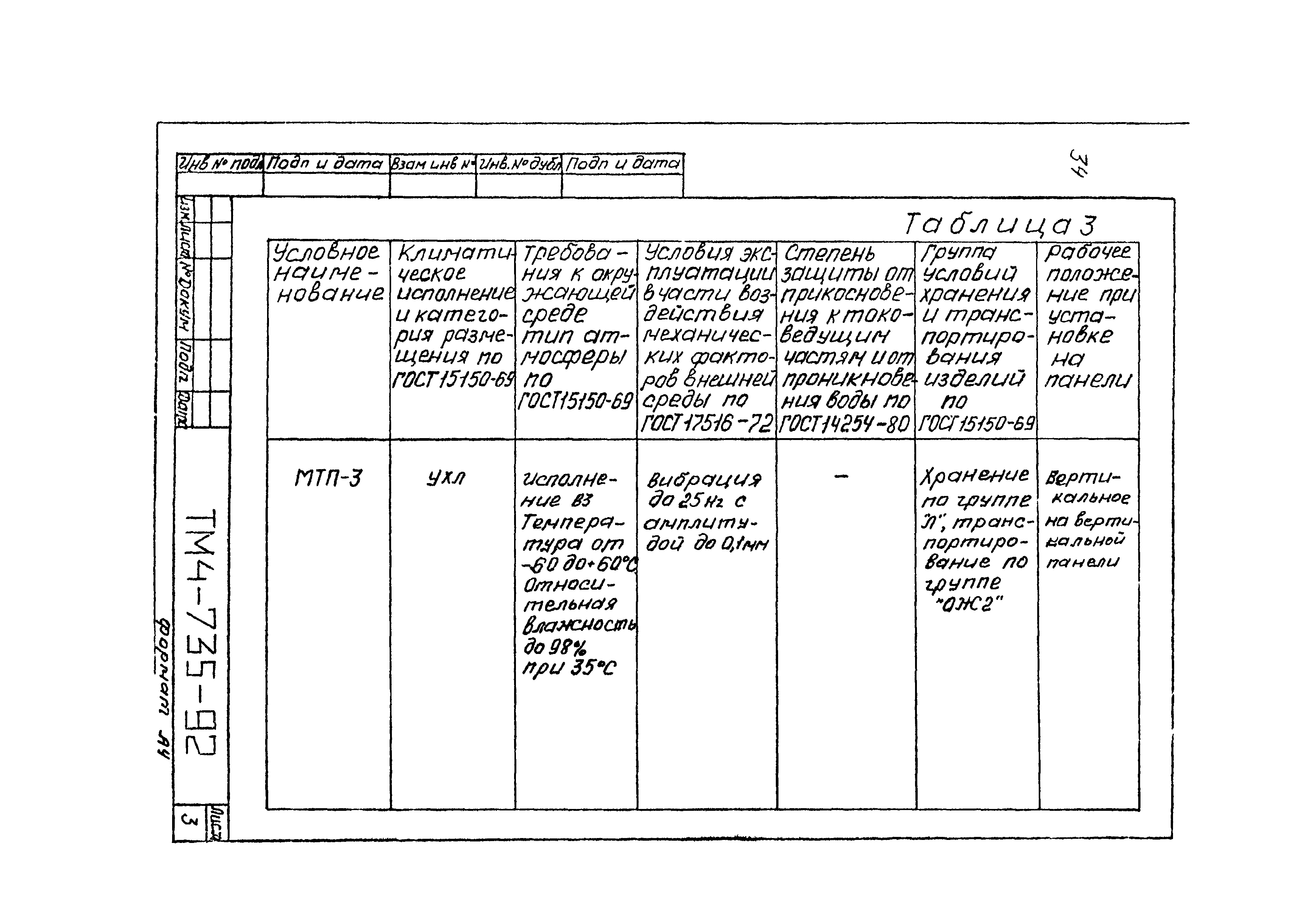 СТМ 4-13-92