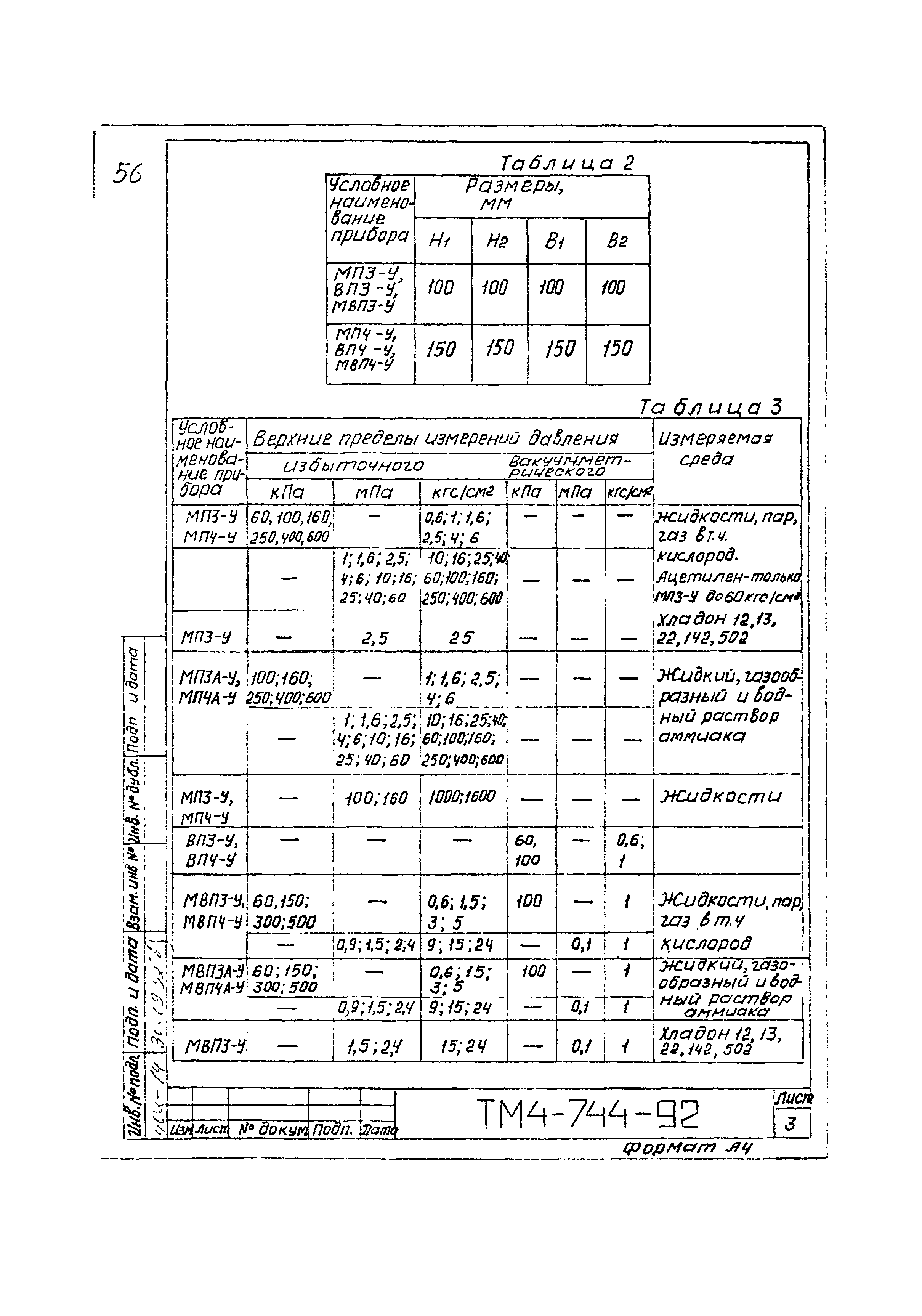 СТМ 4-13-92