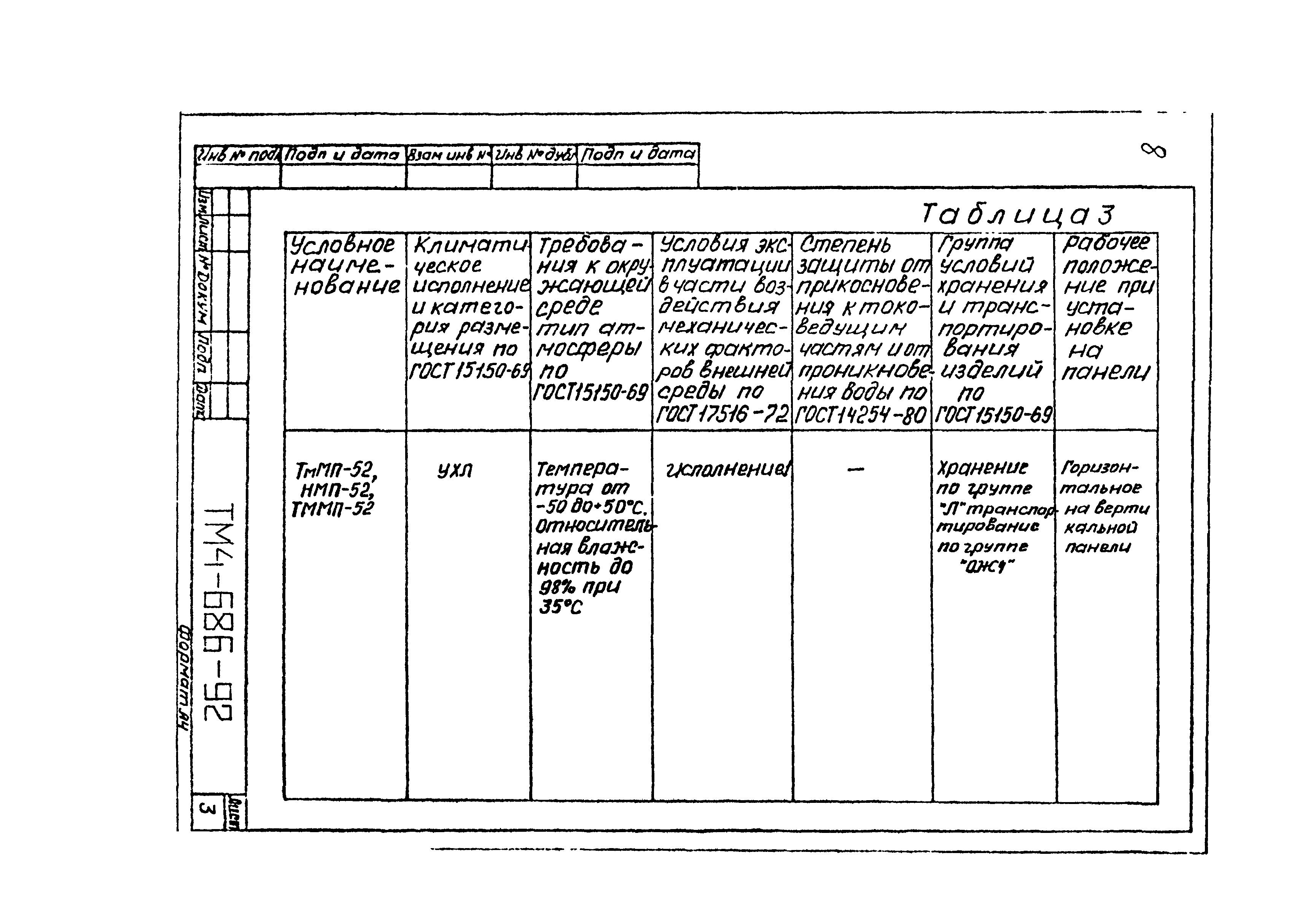 СТМ 4-13-92