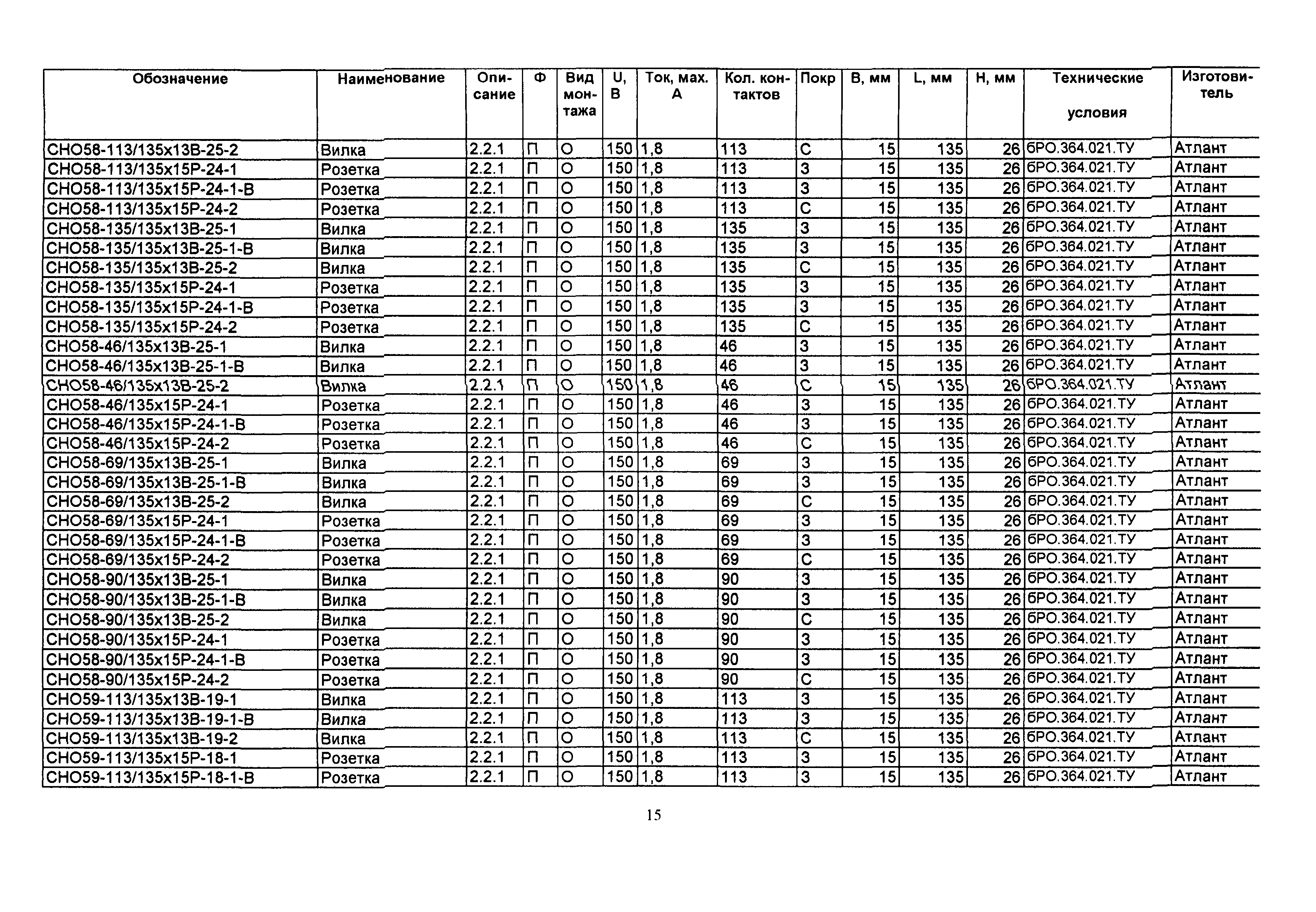 ИМ 14-28-00