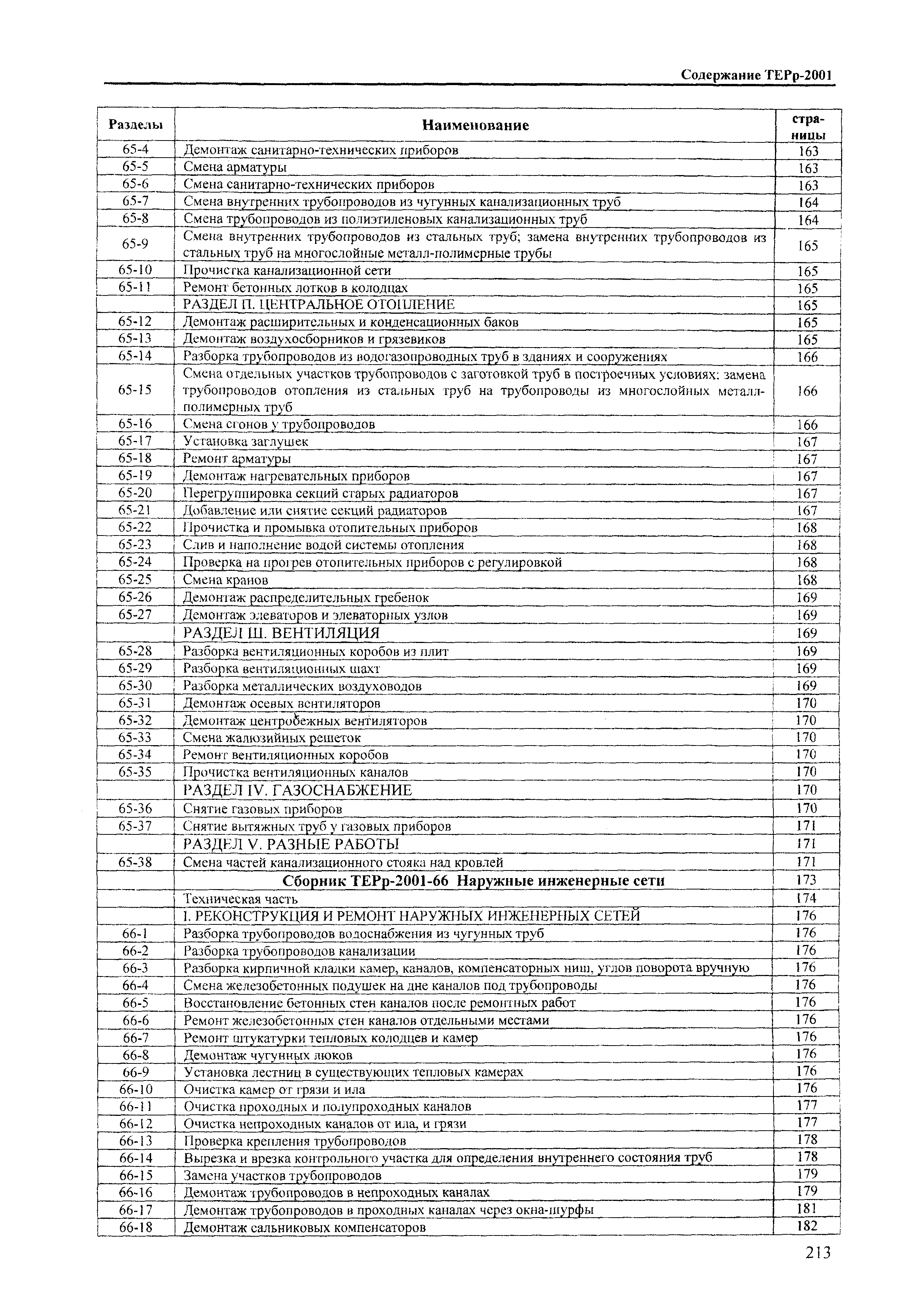 ТЕРр Краснодарского края 2001-66