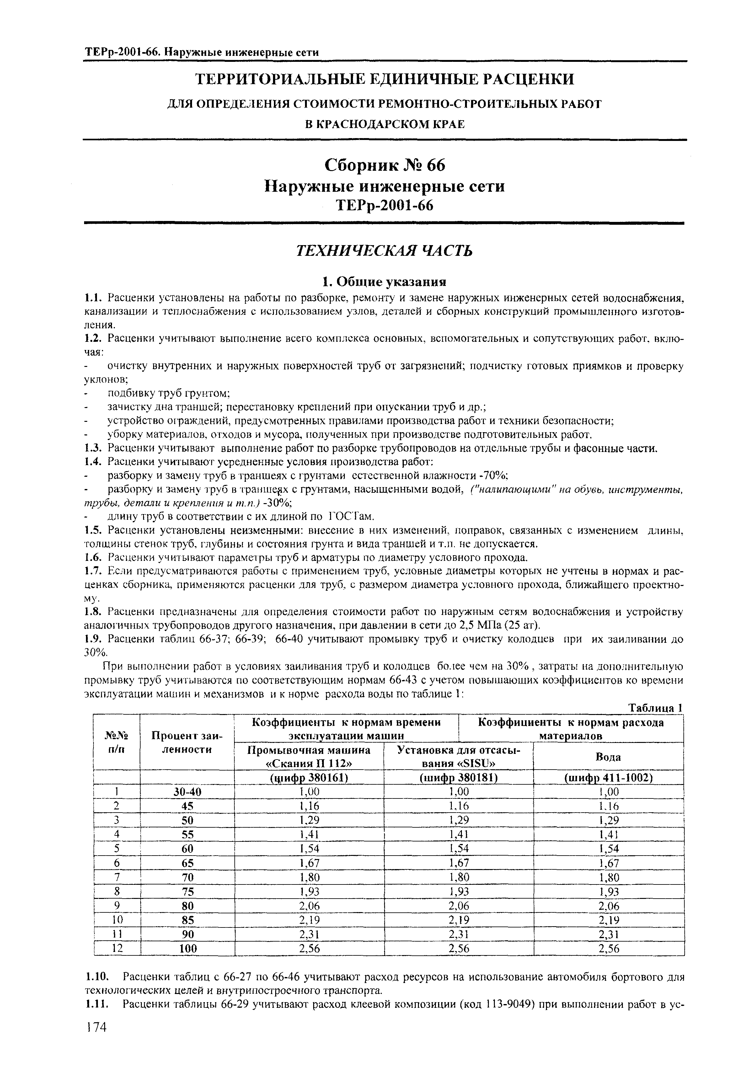 ТЕРр Краснодарского края 2001-66