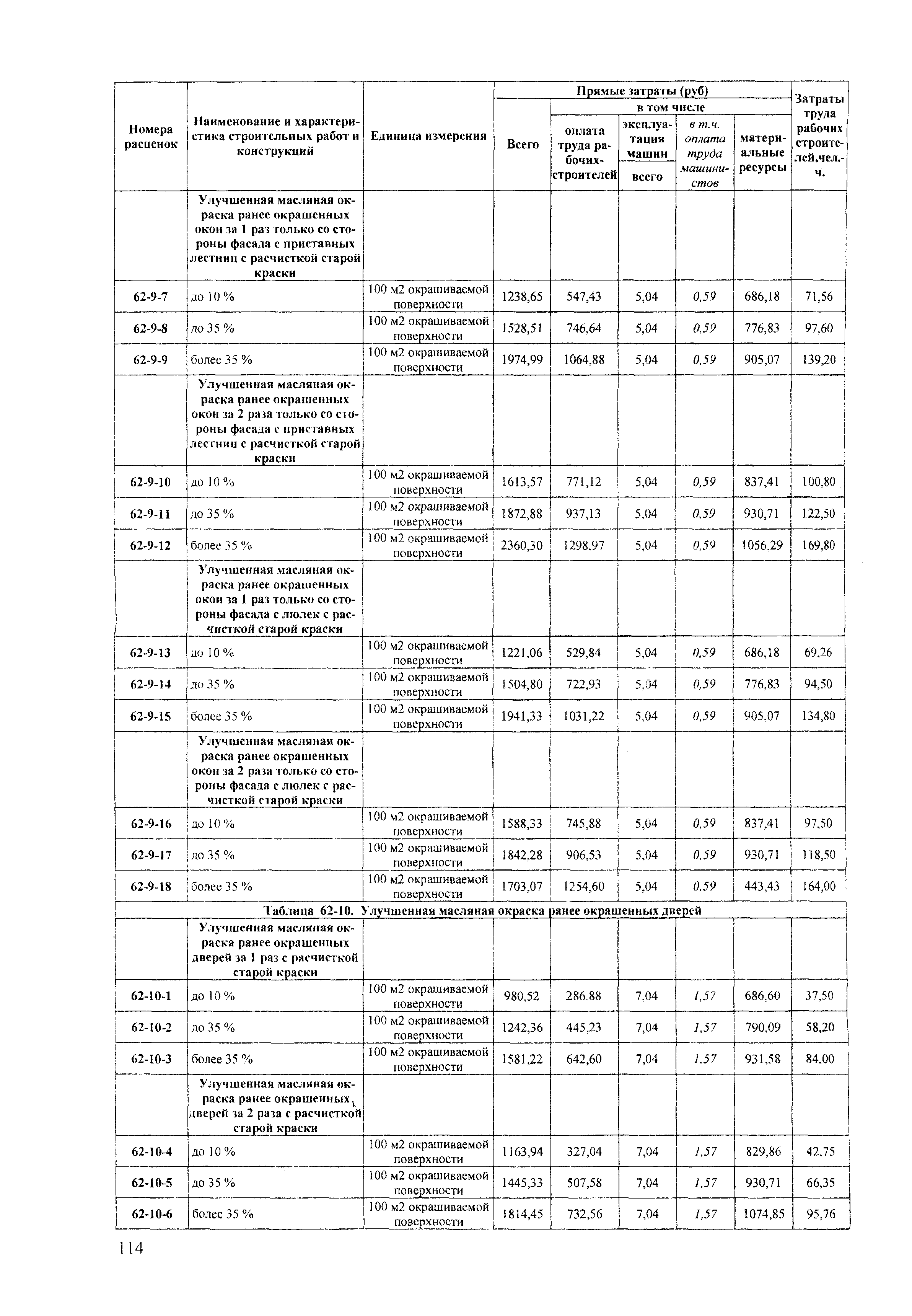 ТЕРр Краснодарского края 2001-62