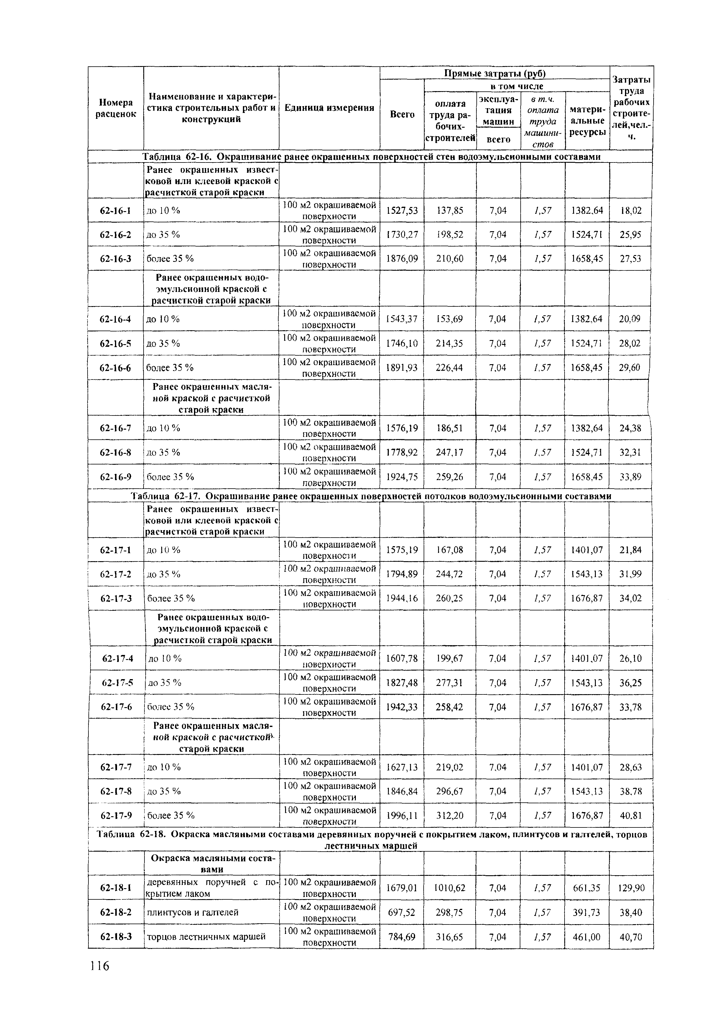 ТЕРр Краснодарского края 2001-62