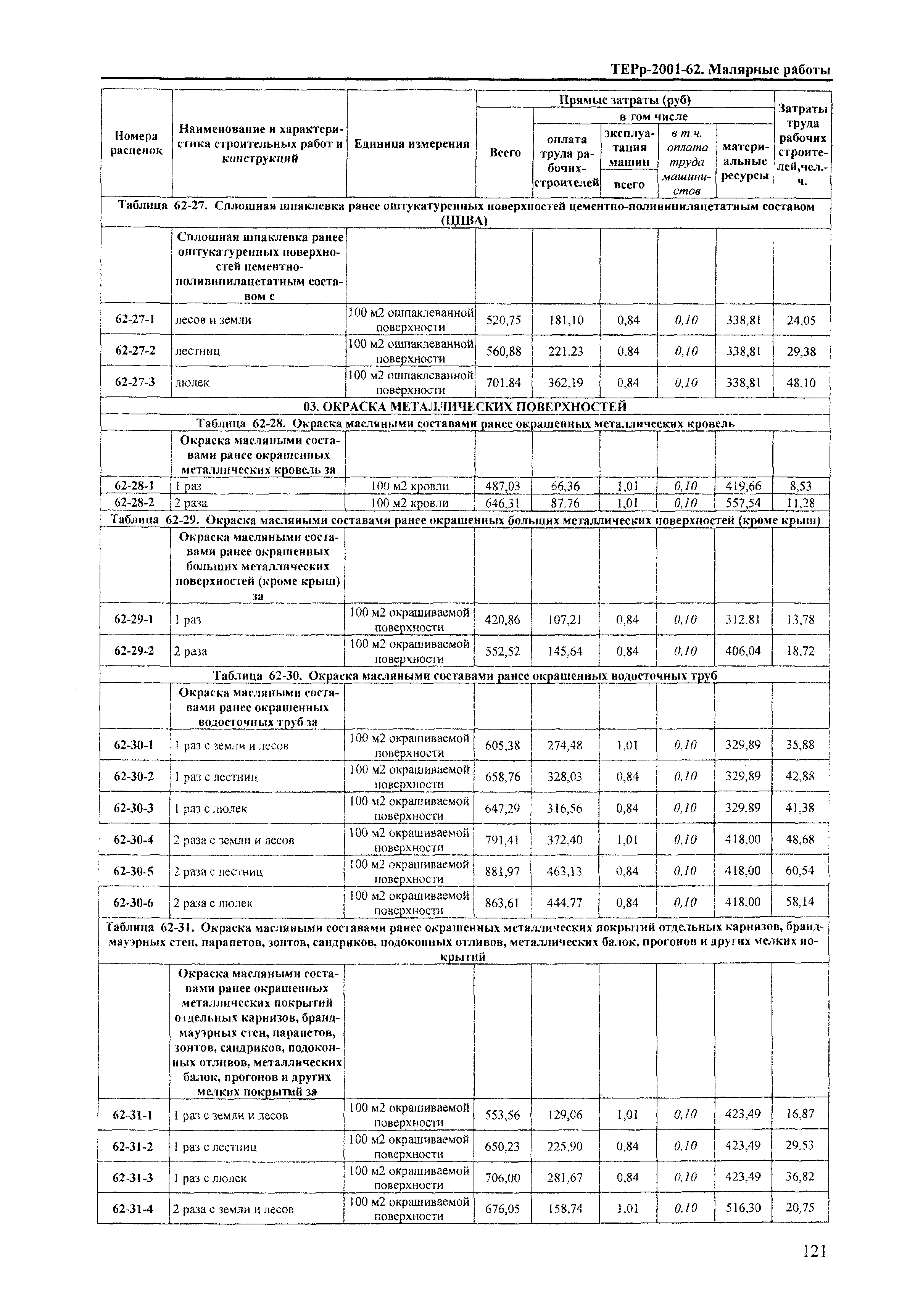 ТЕРр Краснодарского края 2001-62