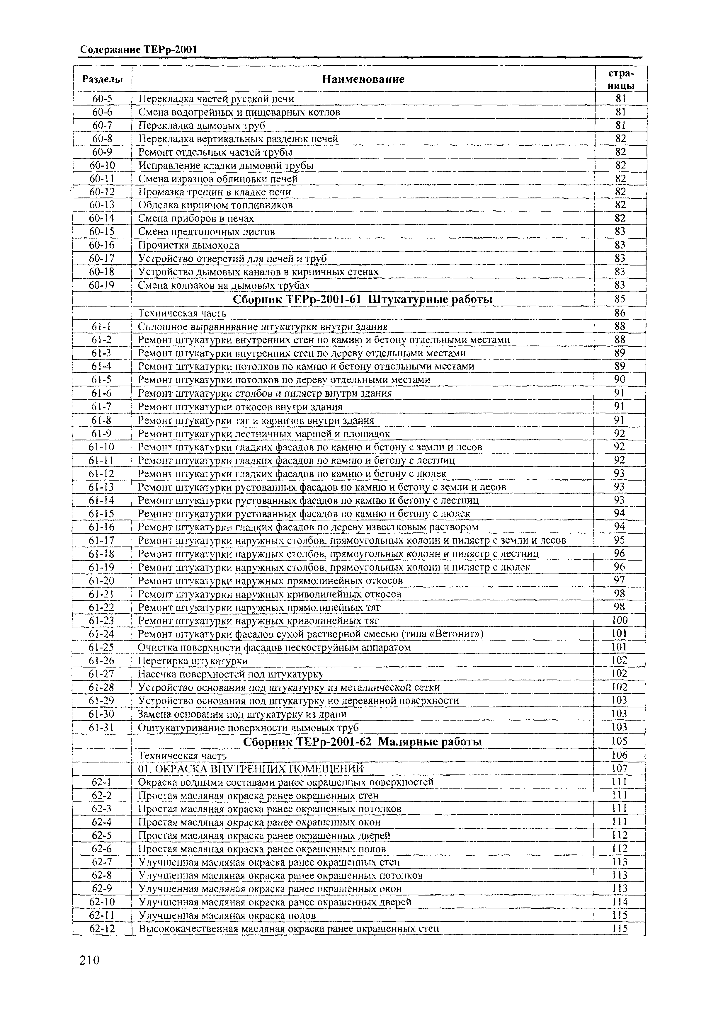 ТЕРр Краснодарского края 2001-62