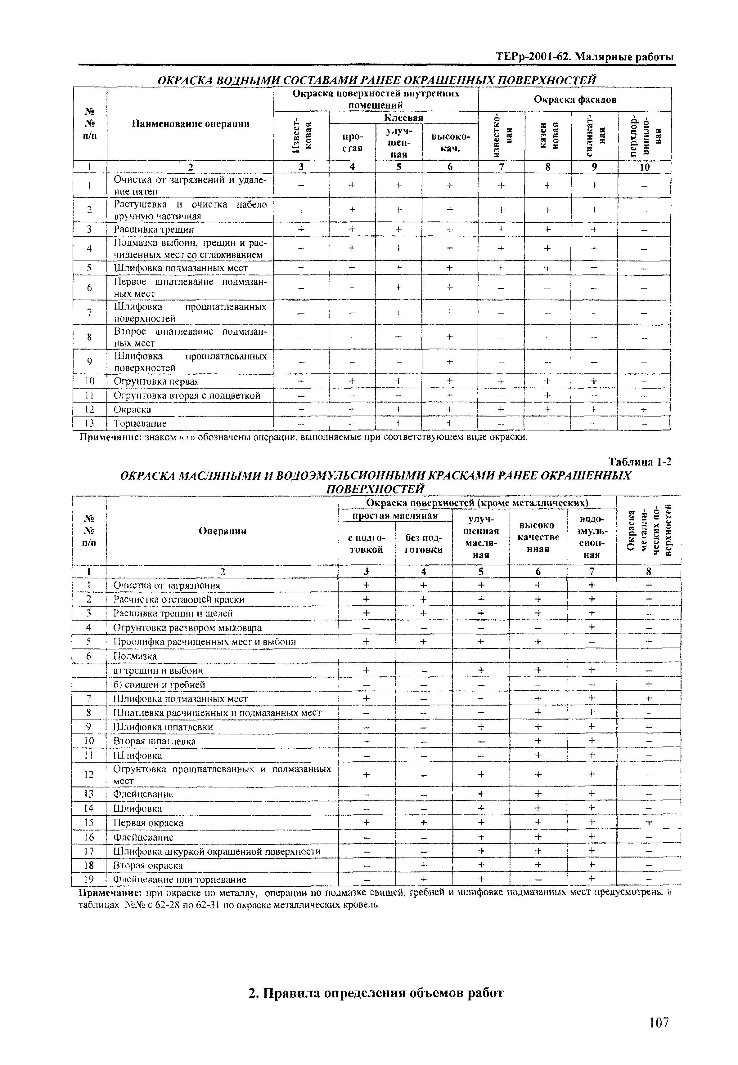 ТЕРр Краснодарского края 2001-62