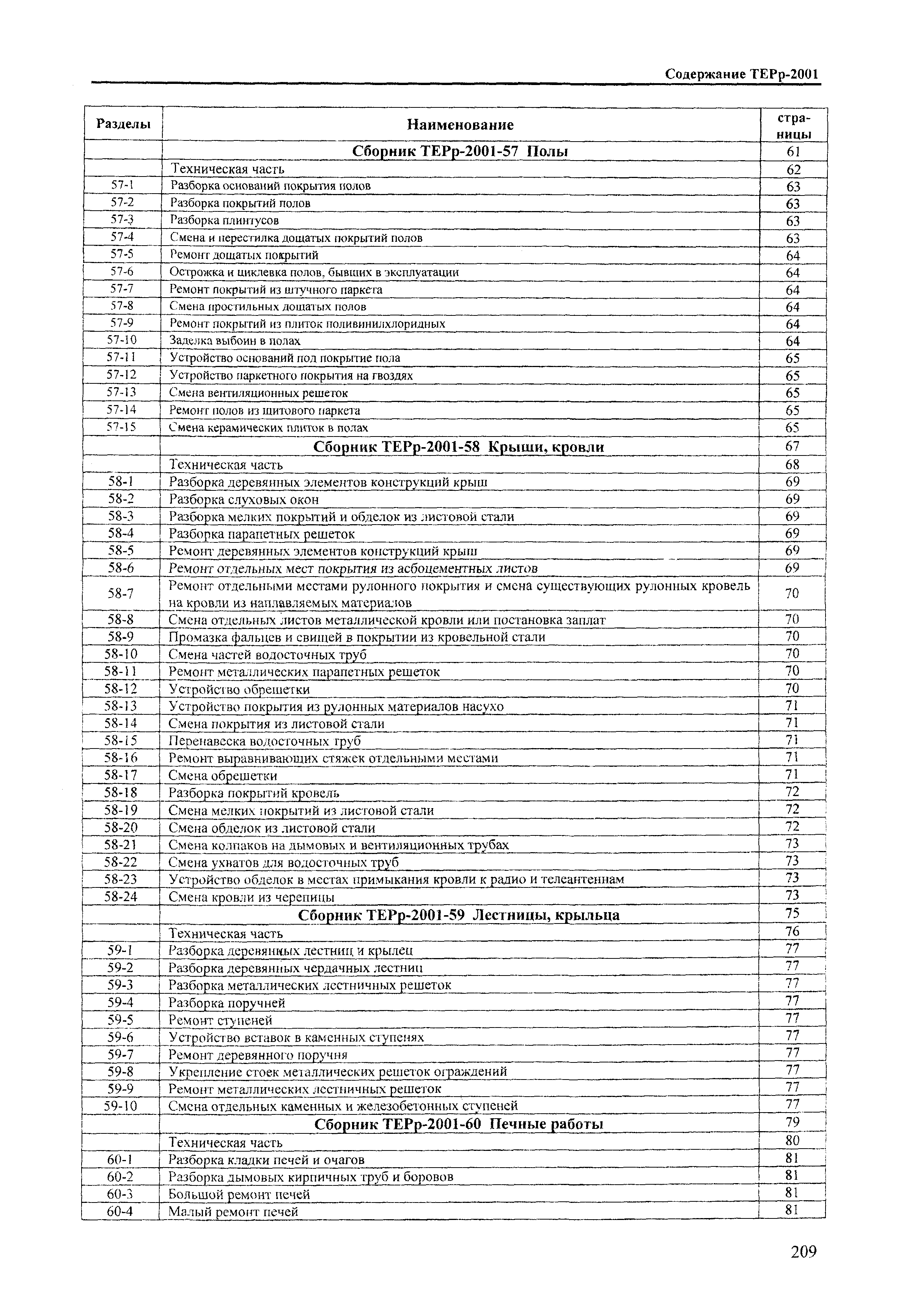 ТЕРр Краснодарского края 2001-60