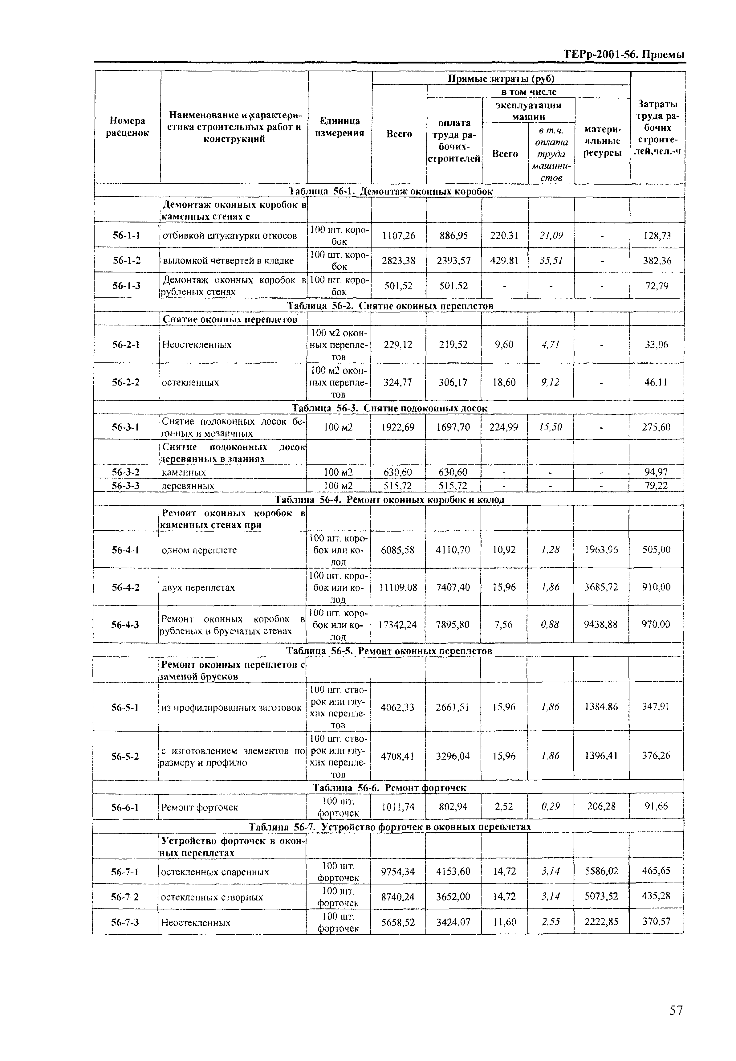 ТЕРр Краснодарского края 2001-56