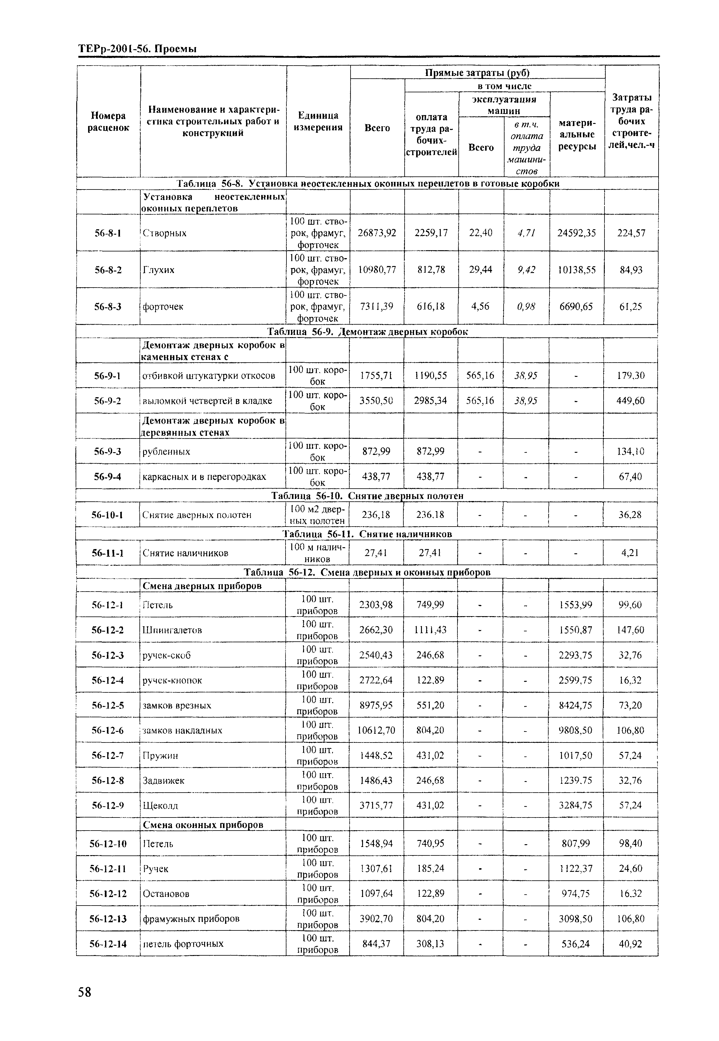 ТЕРр Краснодарского края 2001-56