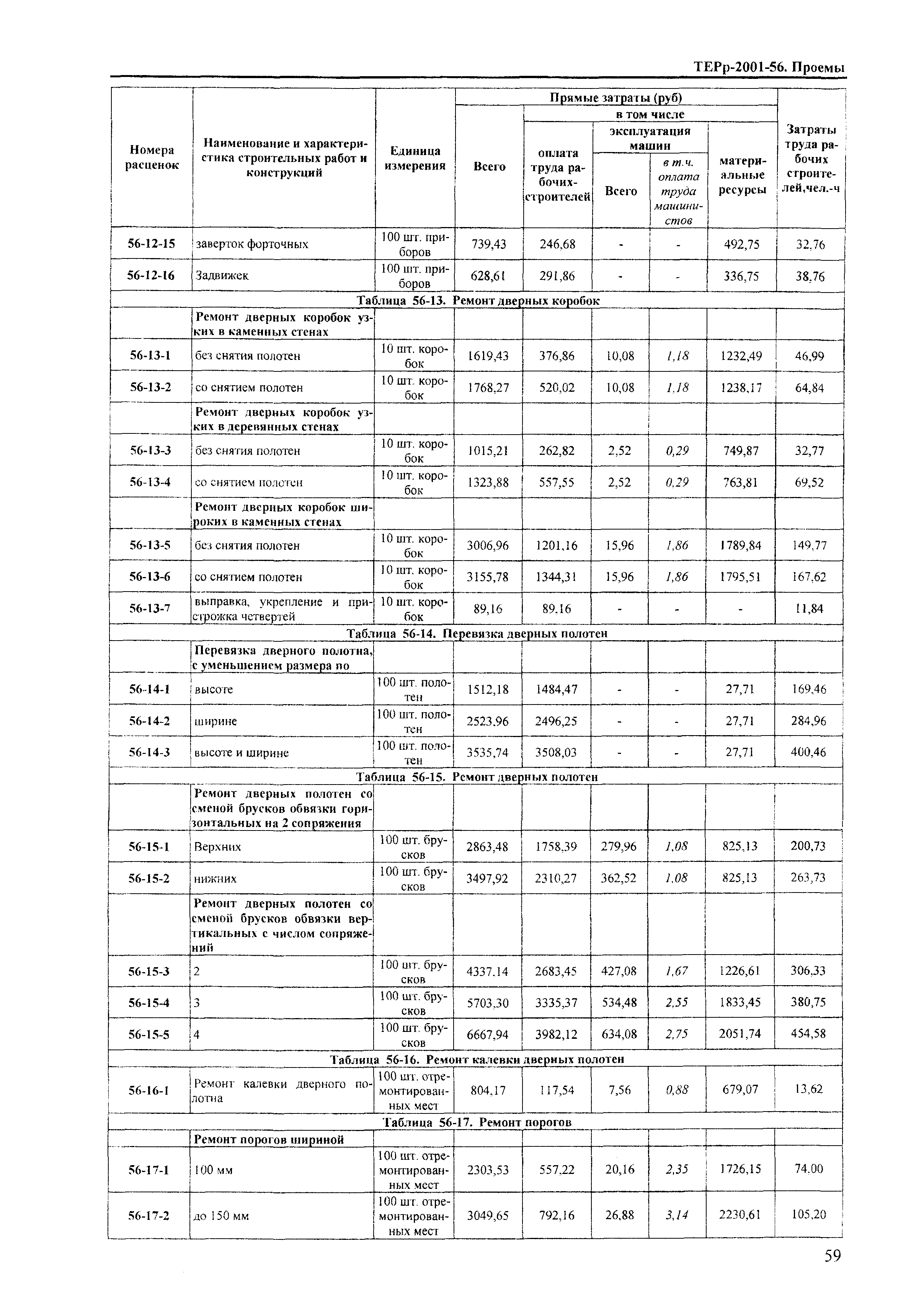 ТЕРр Краснодарского края 2001-56