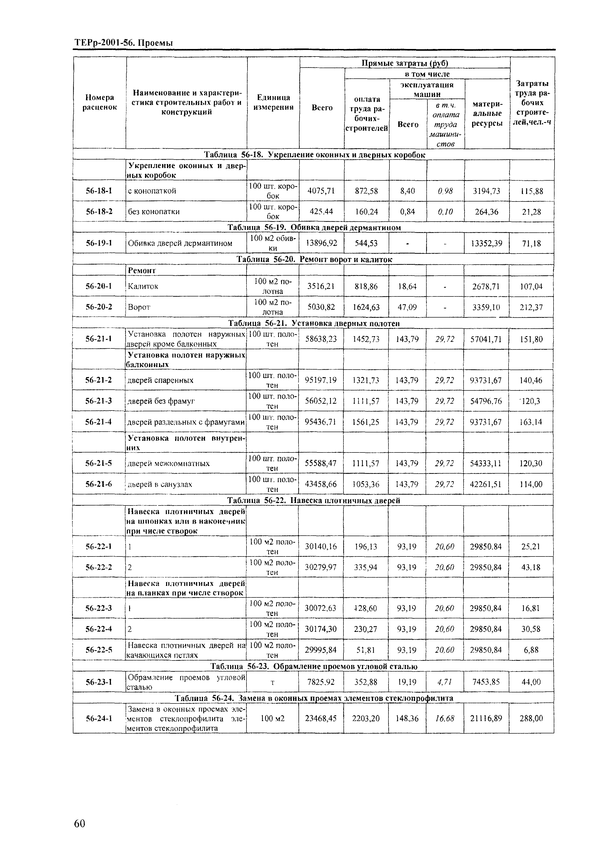 ТЕРр Краснодарского края 2001-56