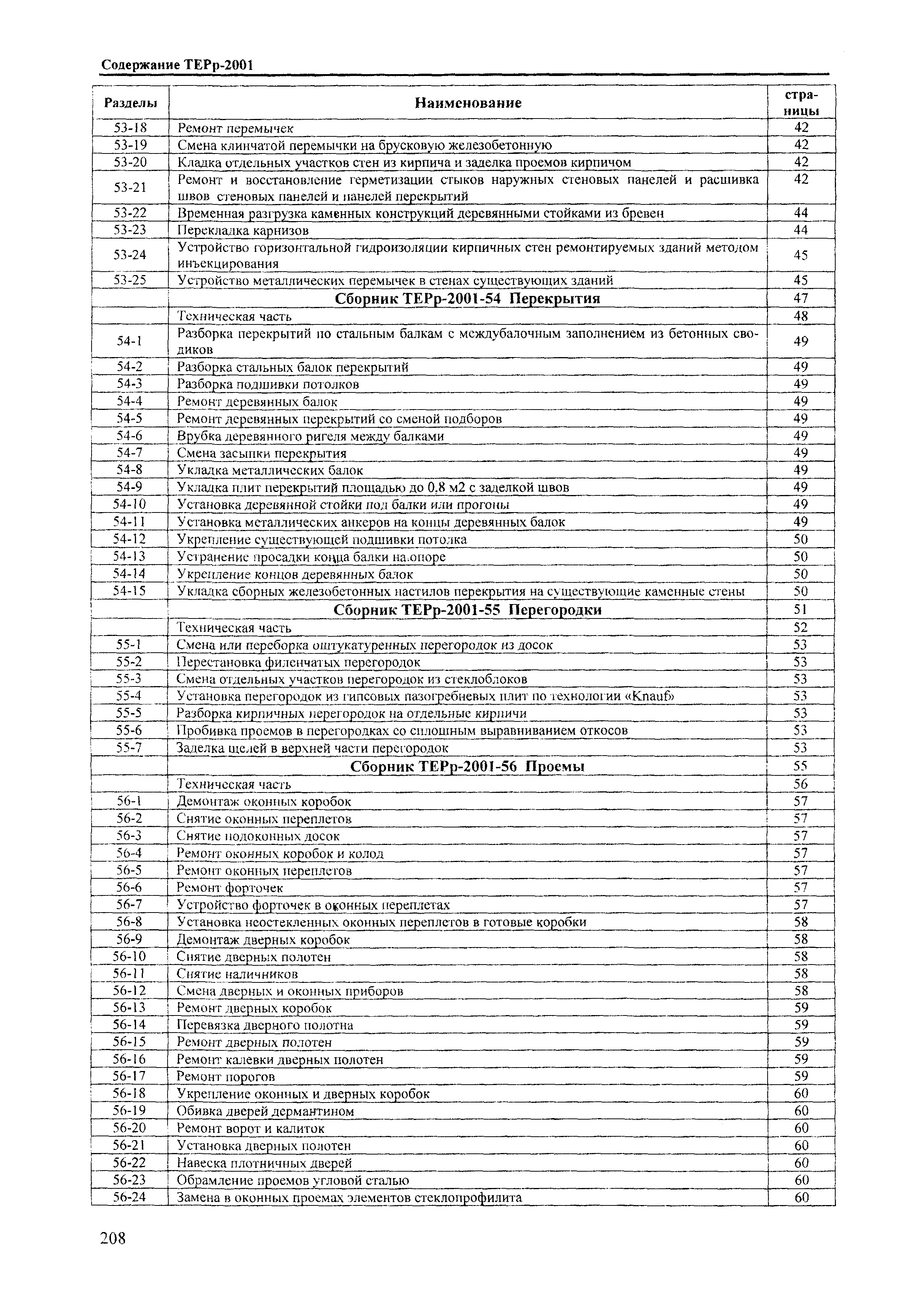 ТЕРр Краснодарского края 2001-56