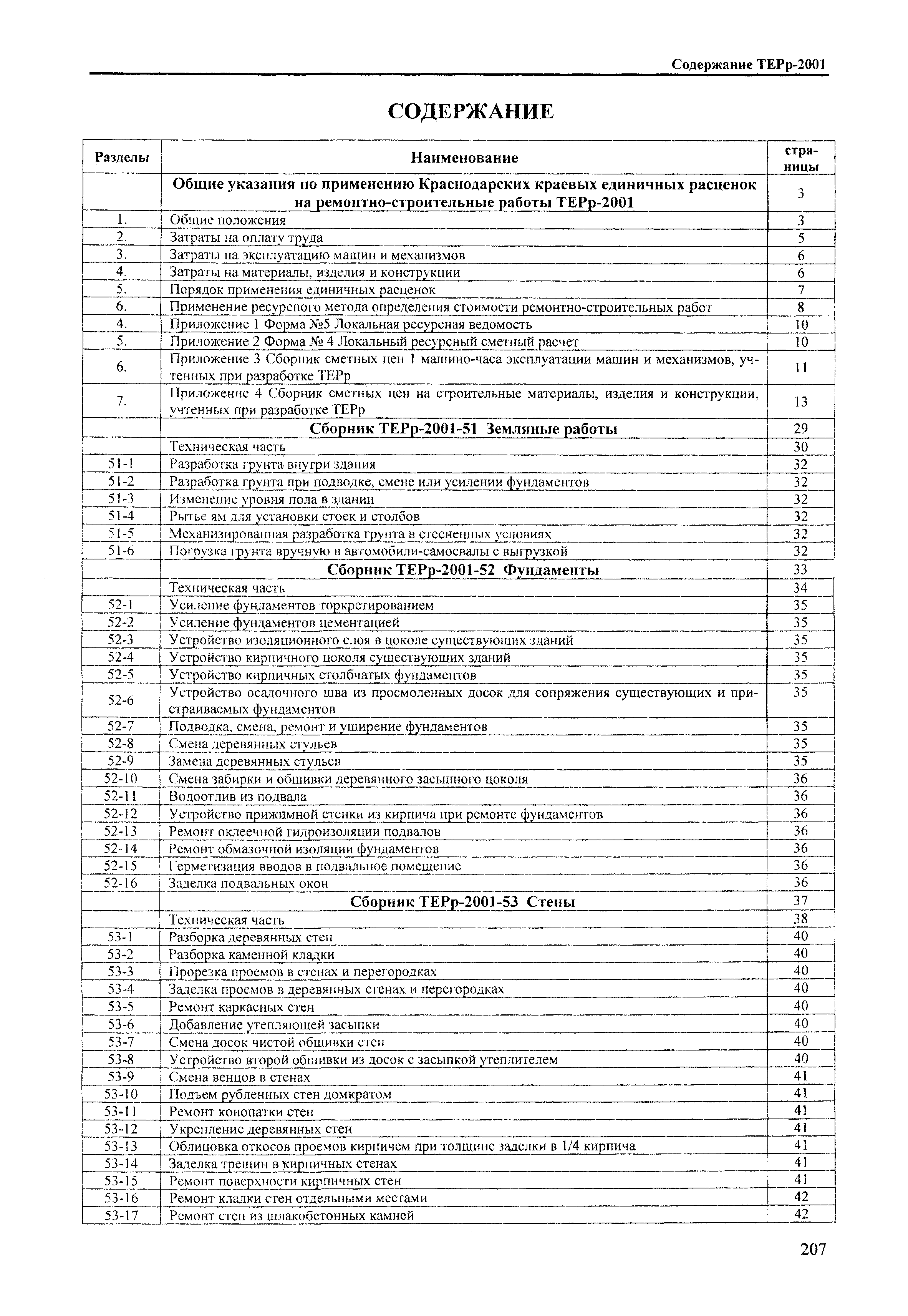 ТЕРр Краснодарского края 2001-53