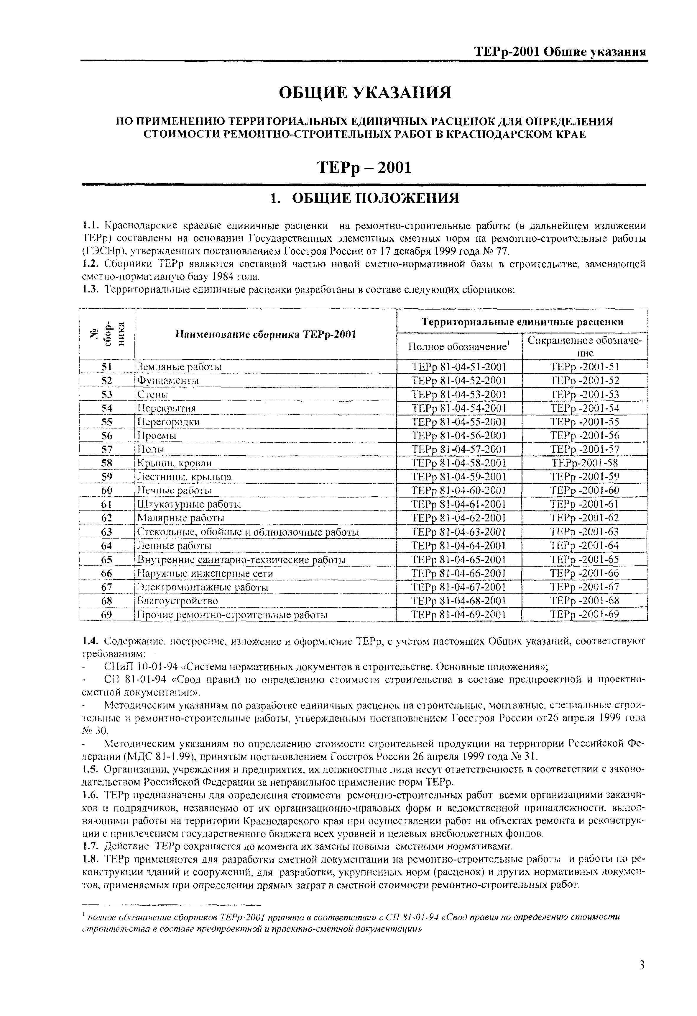 ТЕРр Краснодарского края 2001