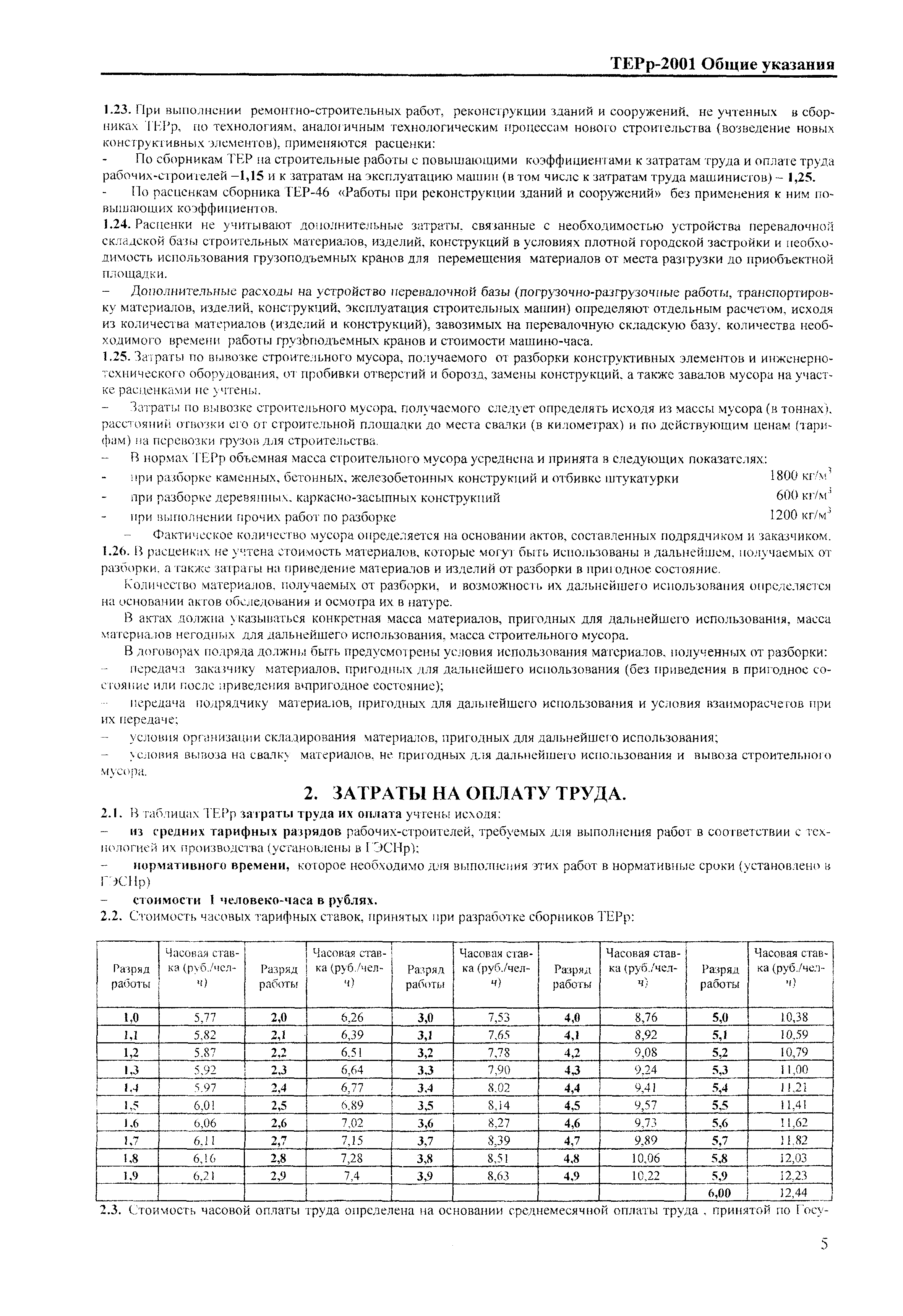 ТЕРр Краснодарского края 2001