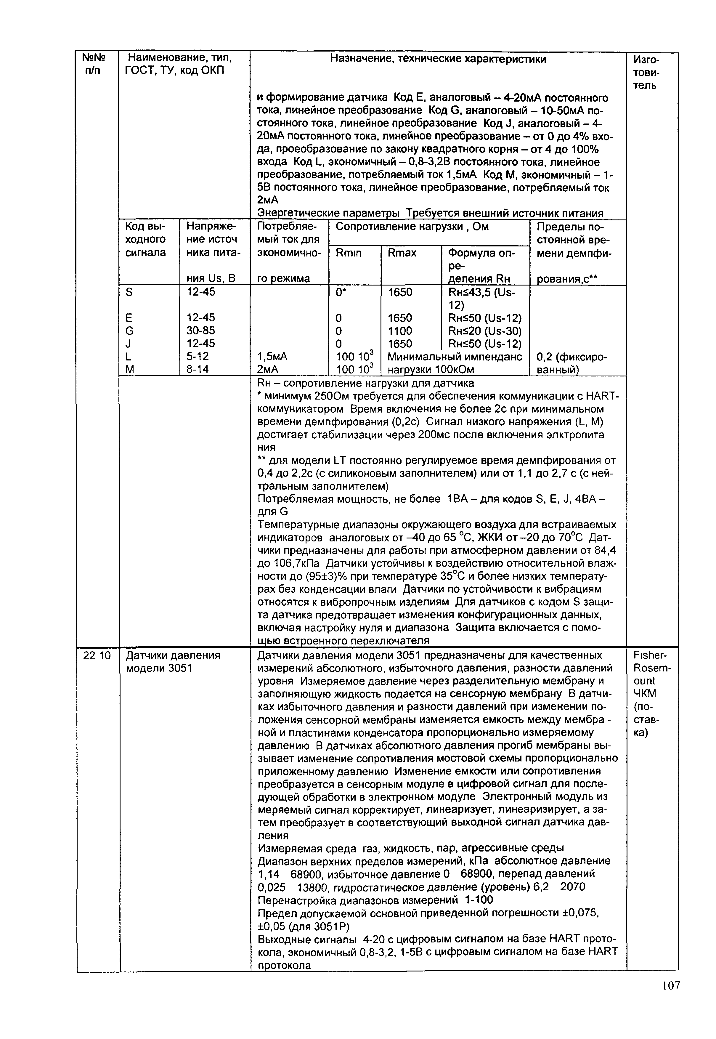 ИМ 14-12-2004