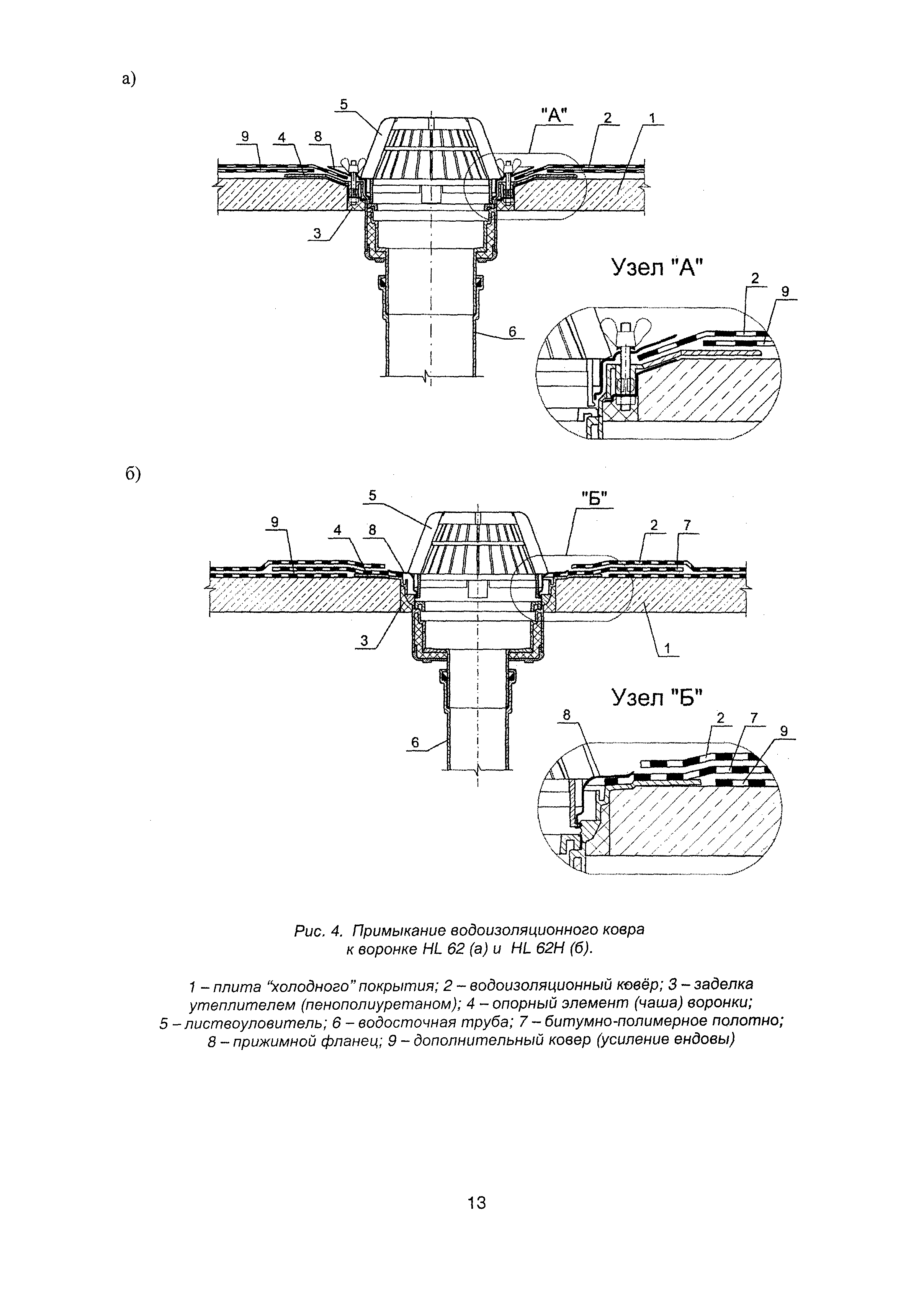 МДС 12-36.2007