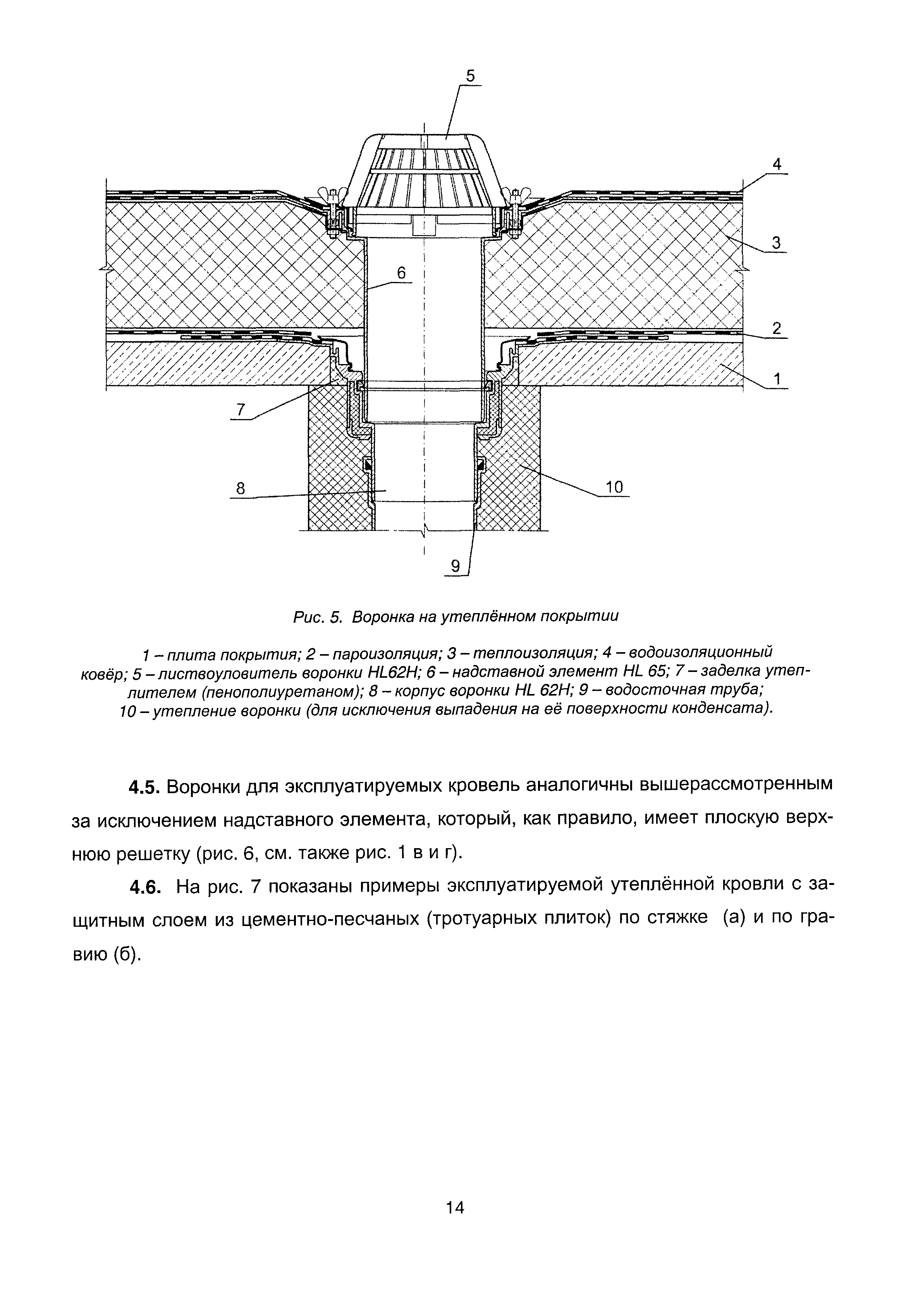 МДС 12-36.2007