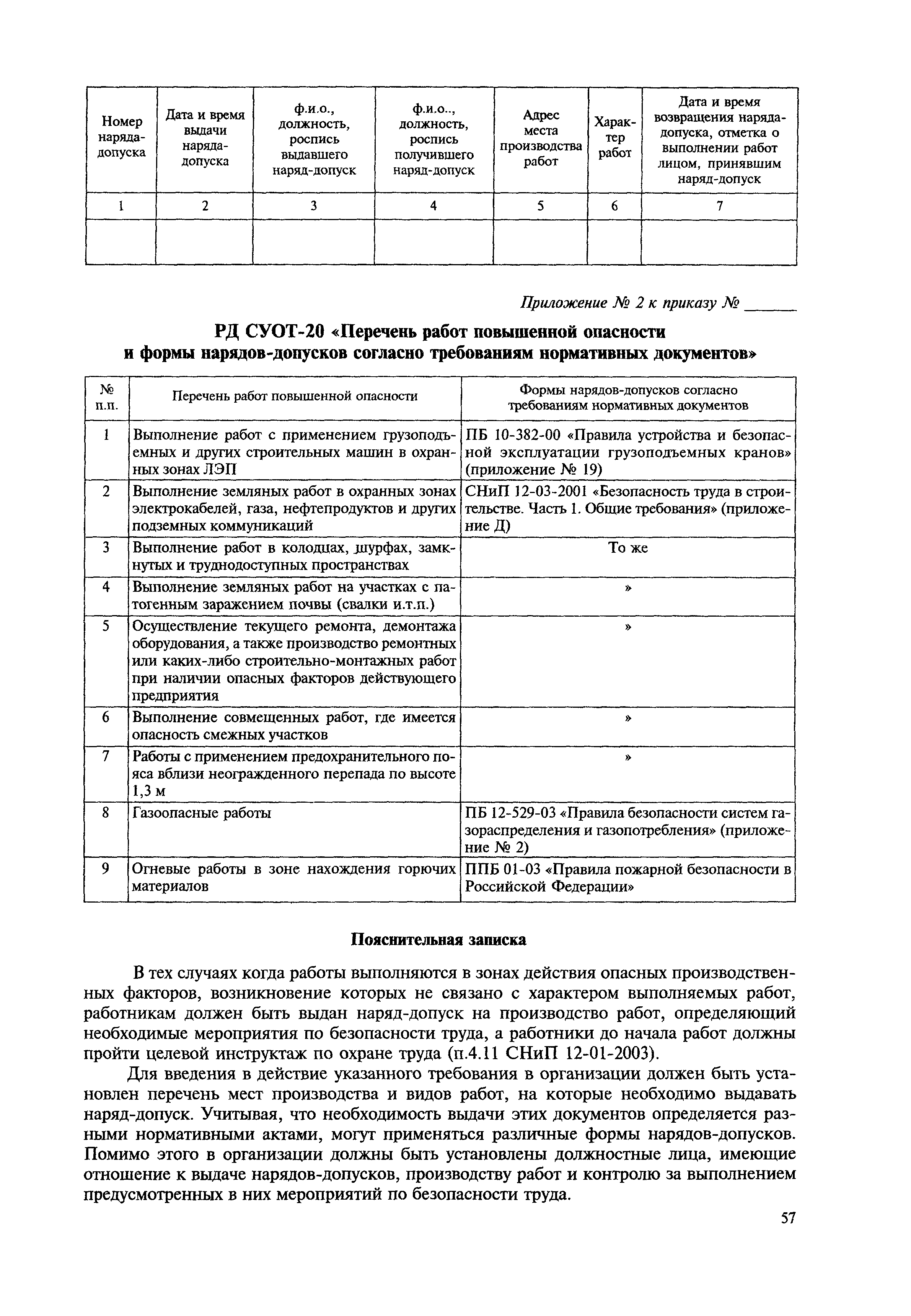 МДС 12-35.2007