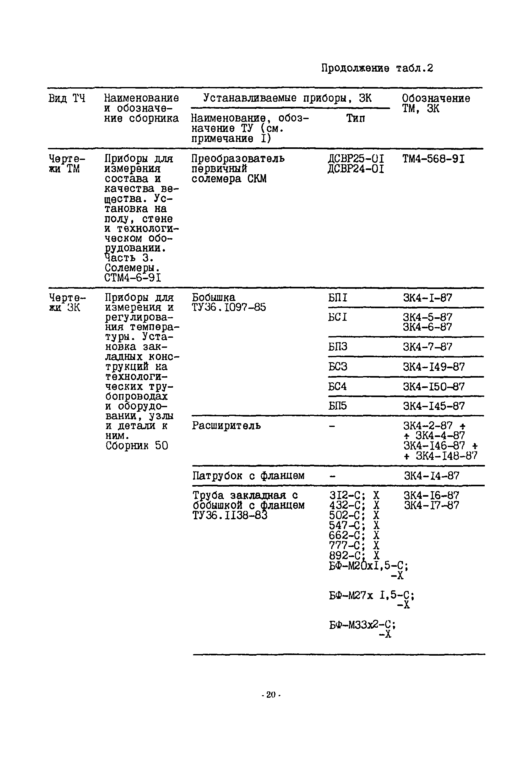 ИМ 14-51-94, в.2