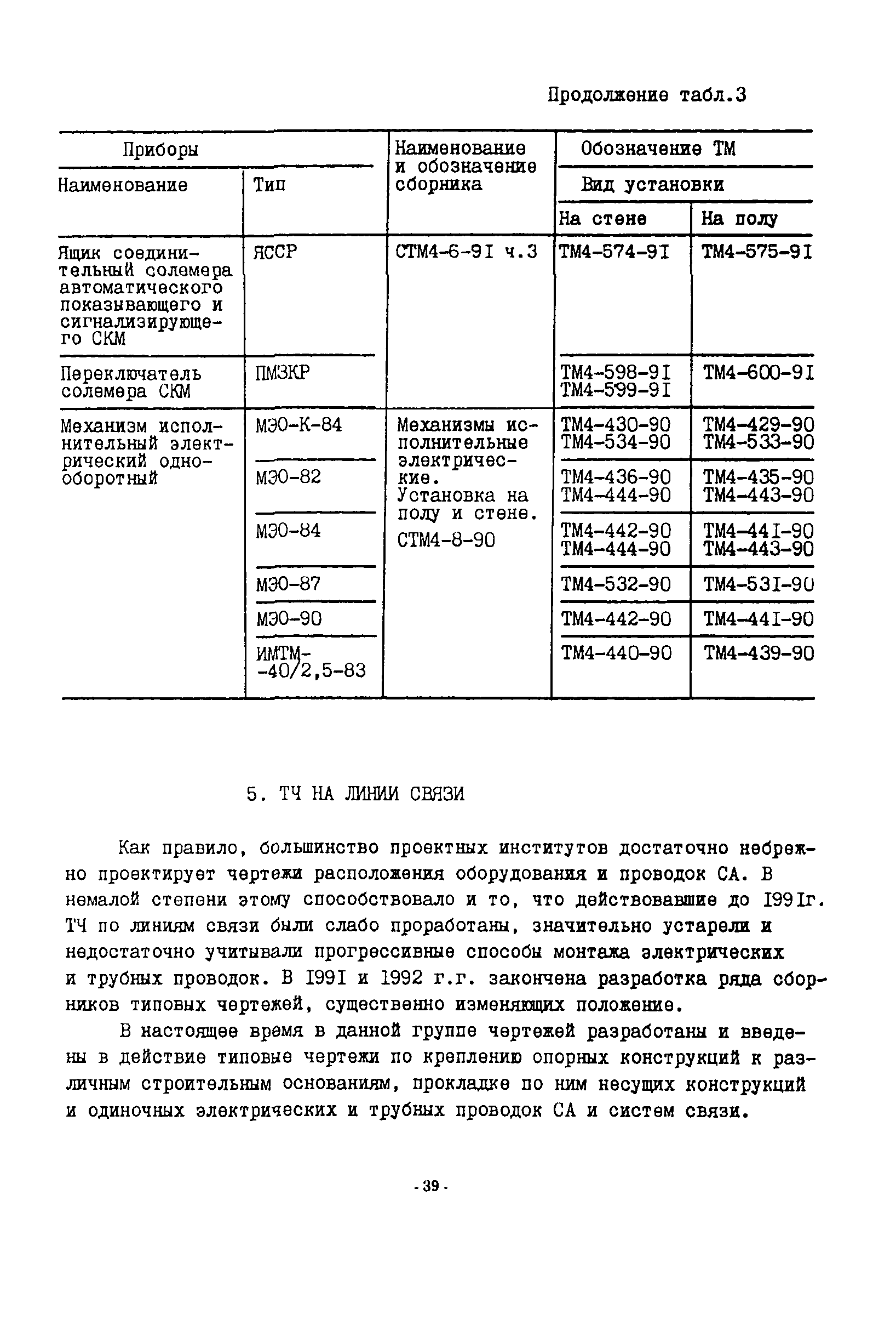 ИМ 14-51-94, в.2