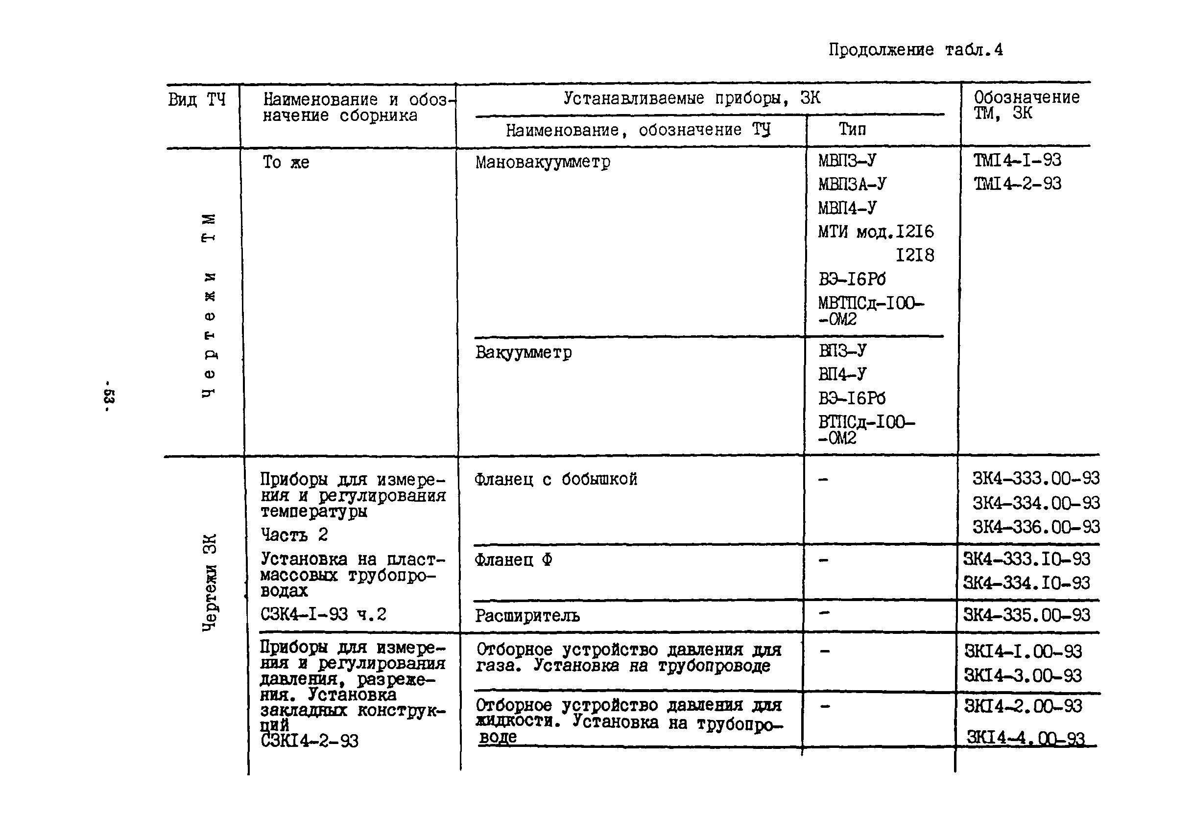 ИМ 14-51-94, в.2