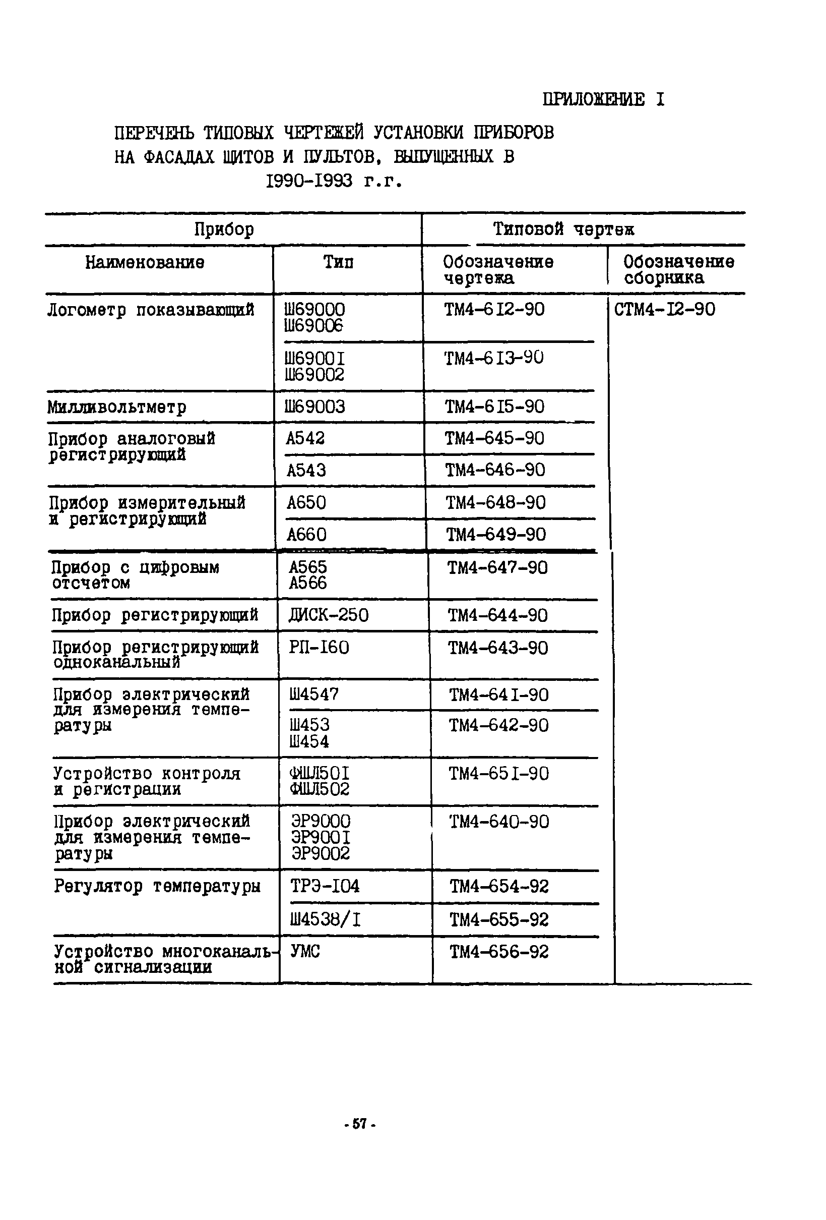 ИМ 14-51-94, в.2