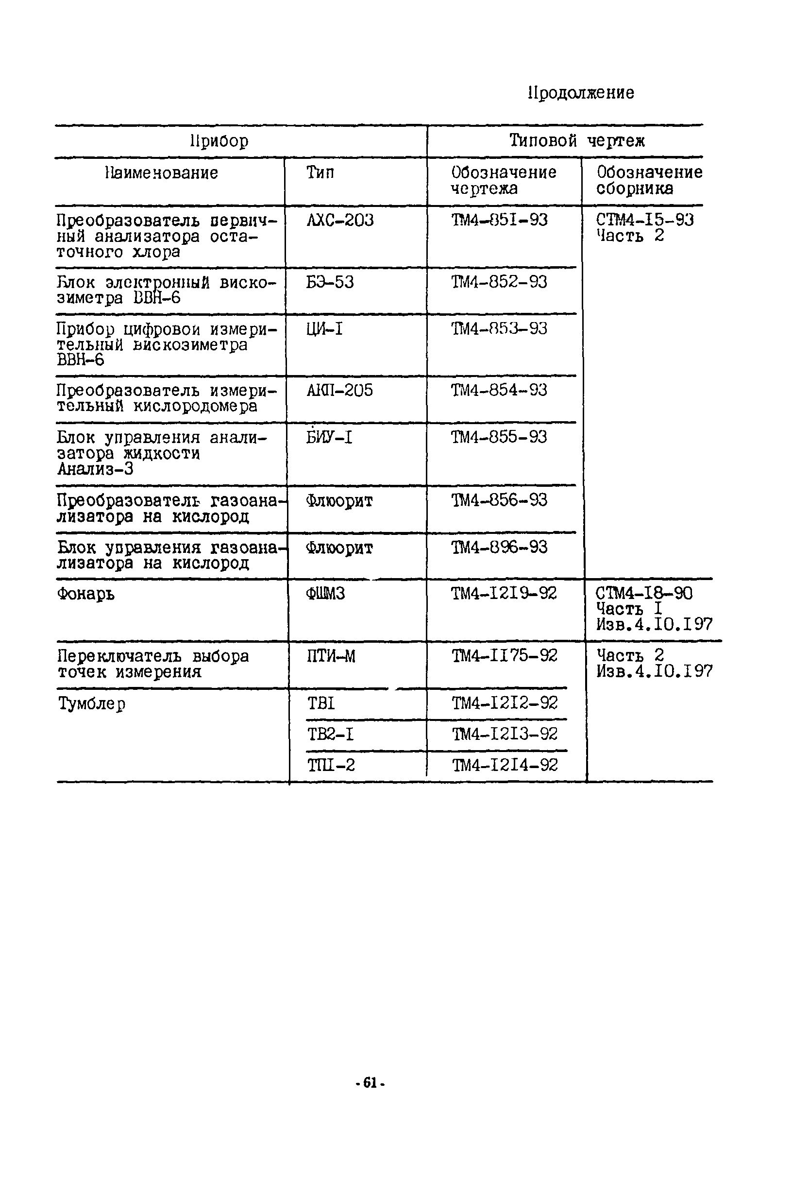 ИМ 14-51-94, в.2