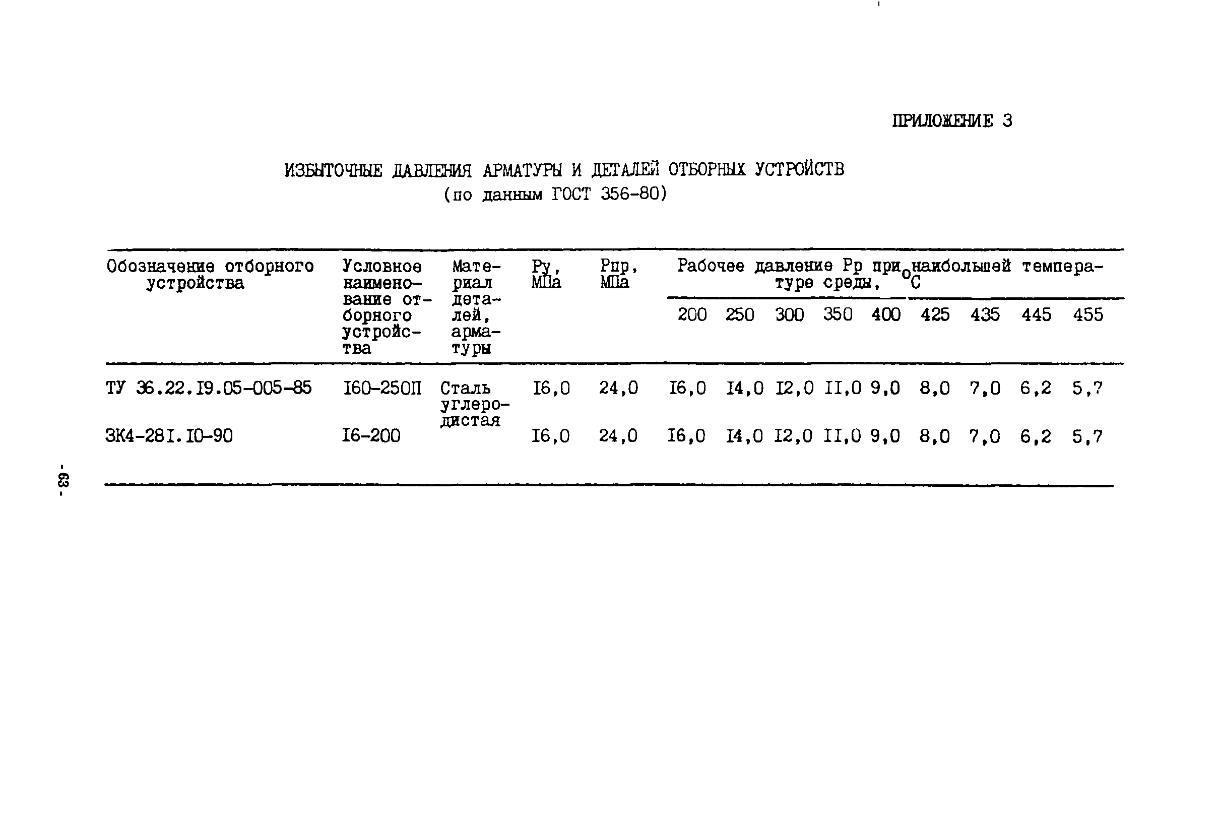 ИМ 14-51-94, в.2