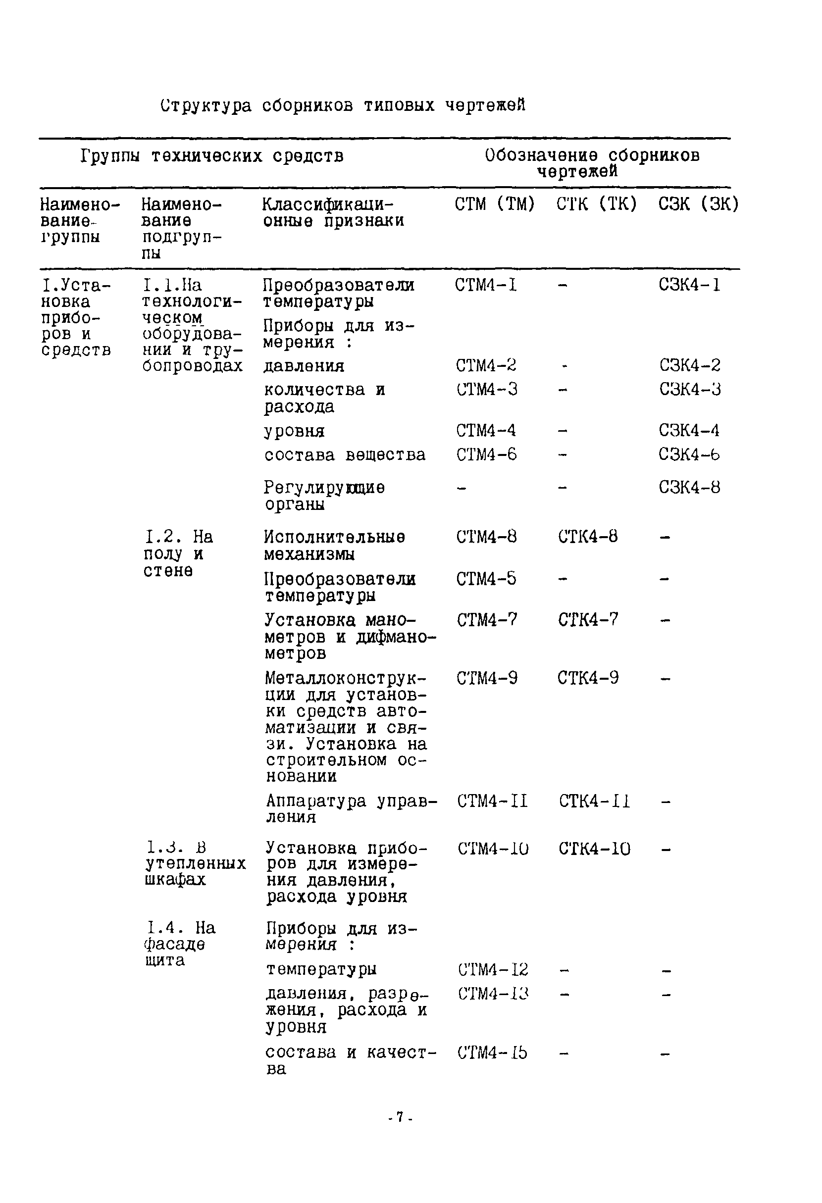 ИМ 14-51-94, в.2