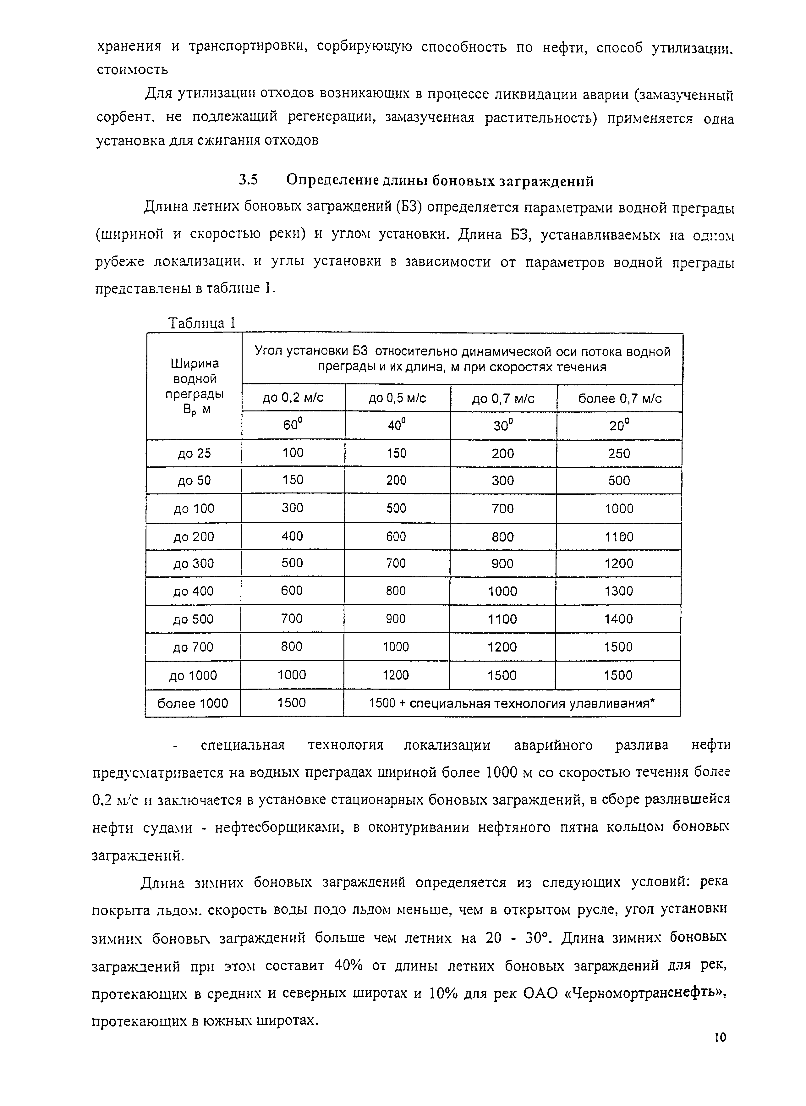 РД 153-39.4Р-125-02