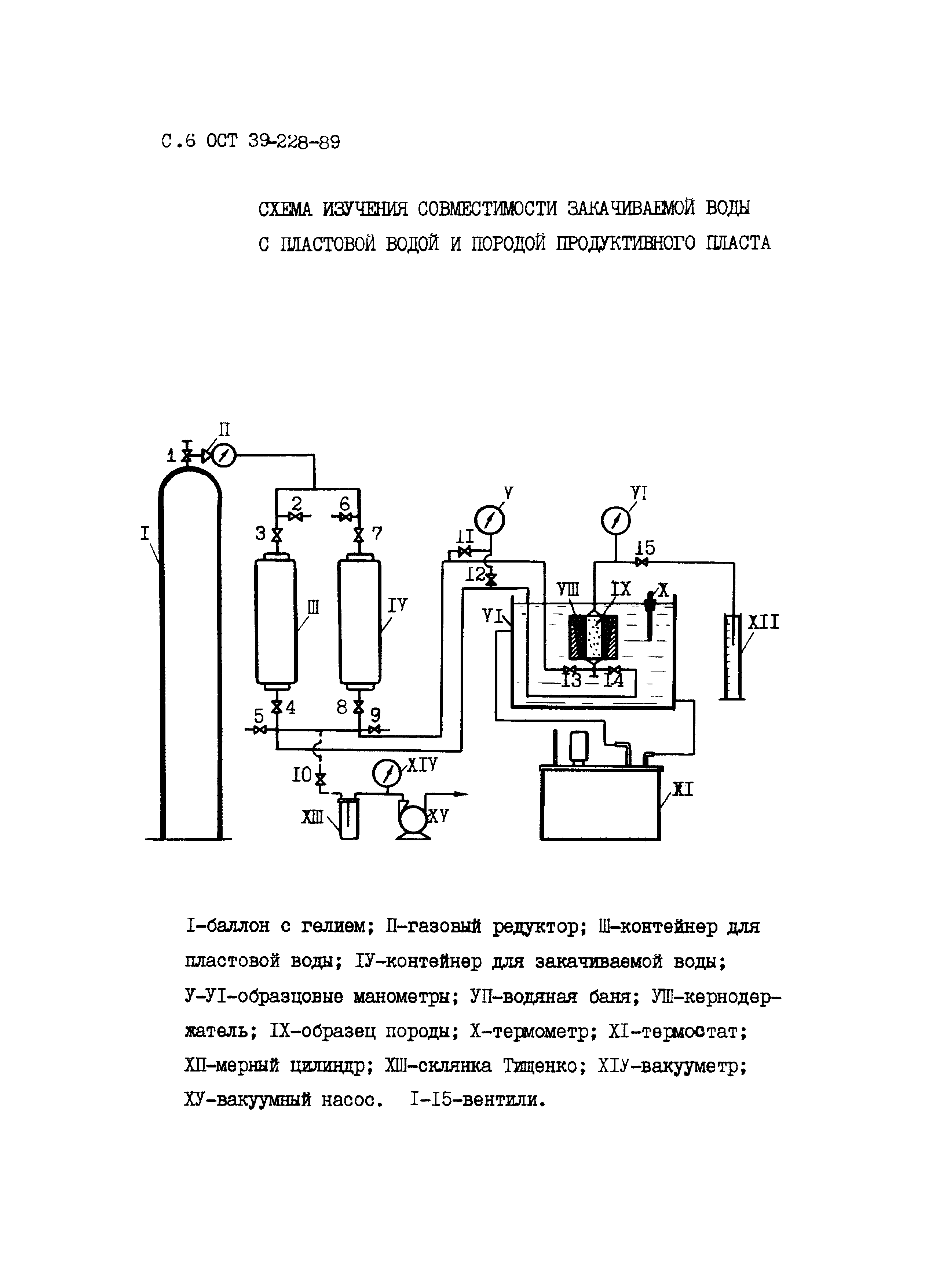 ОСТ 39-228-89