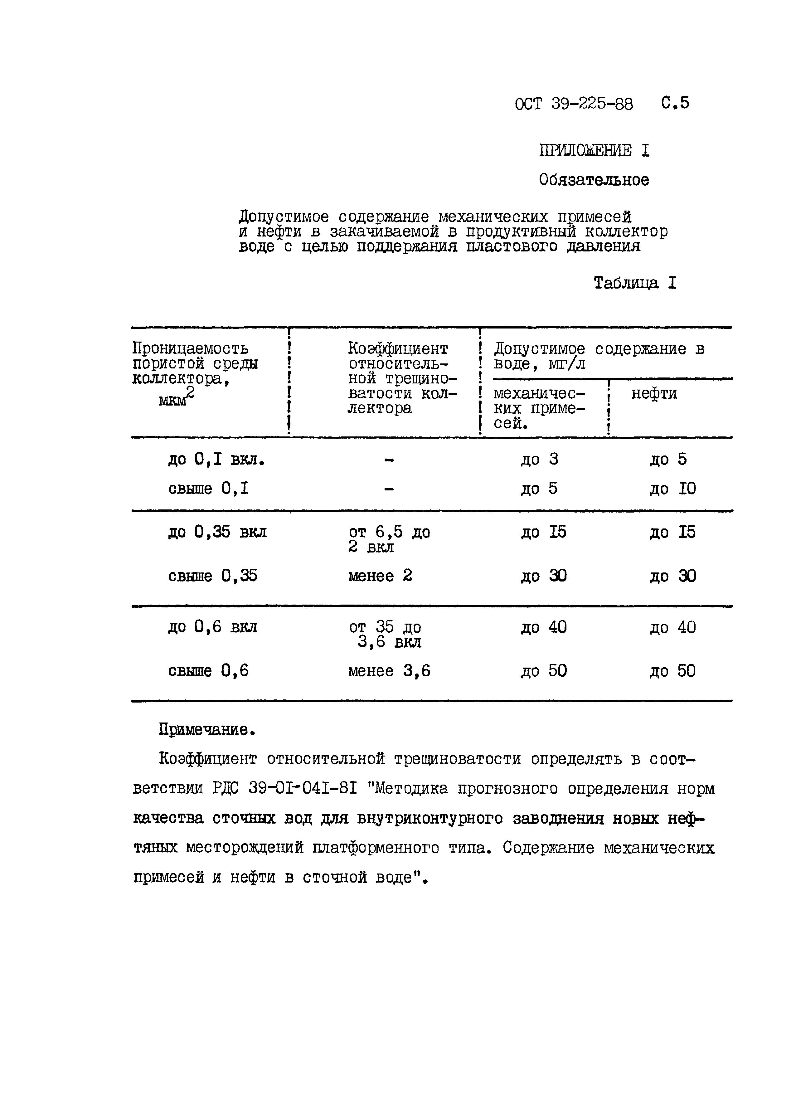 ОСТ 39-225-88