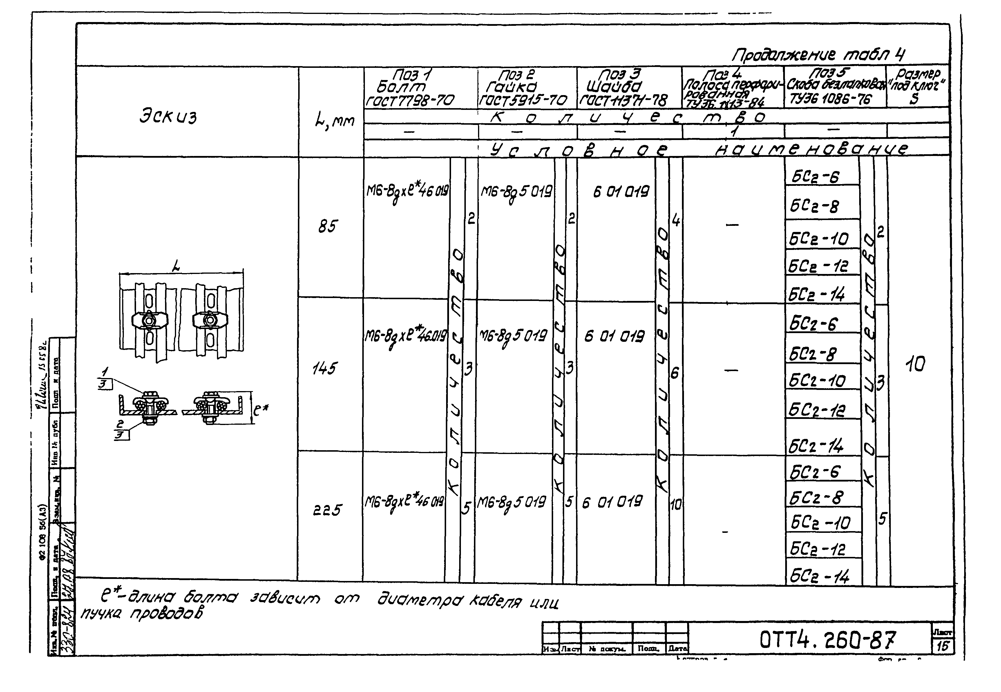 ОТТ 4.260-87