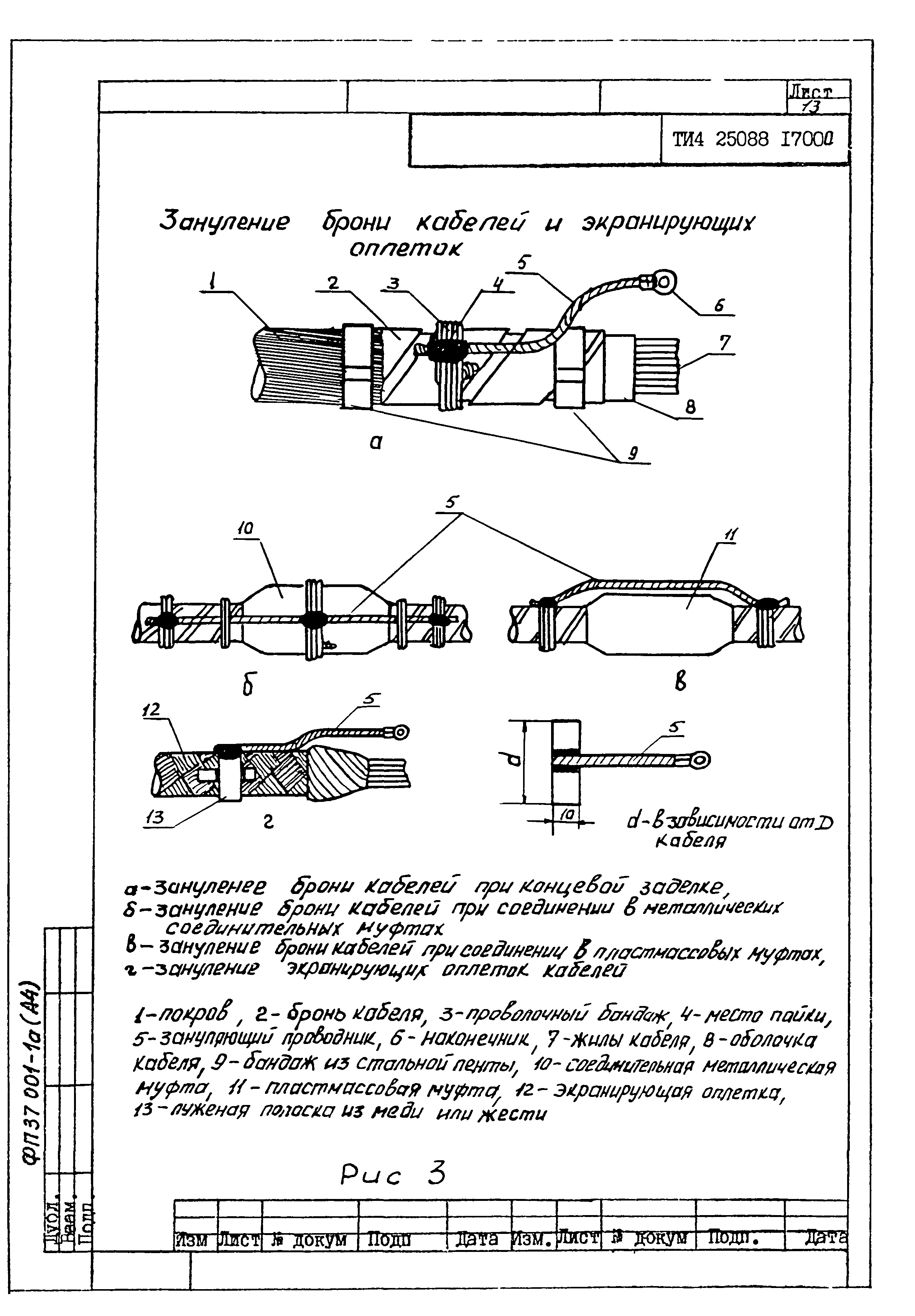 ТИ 4.25088.17000