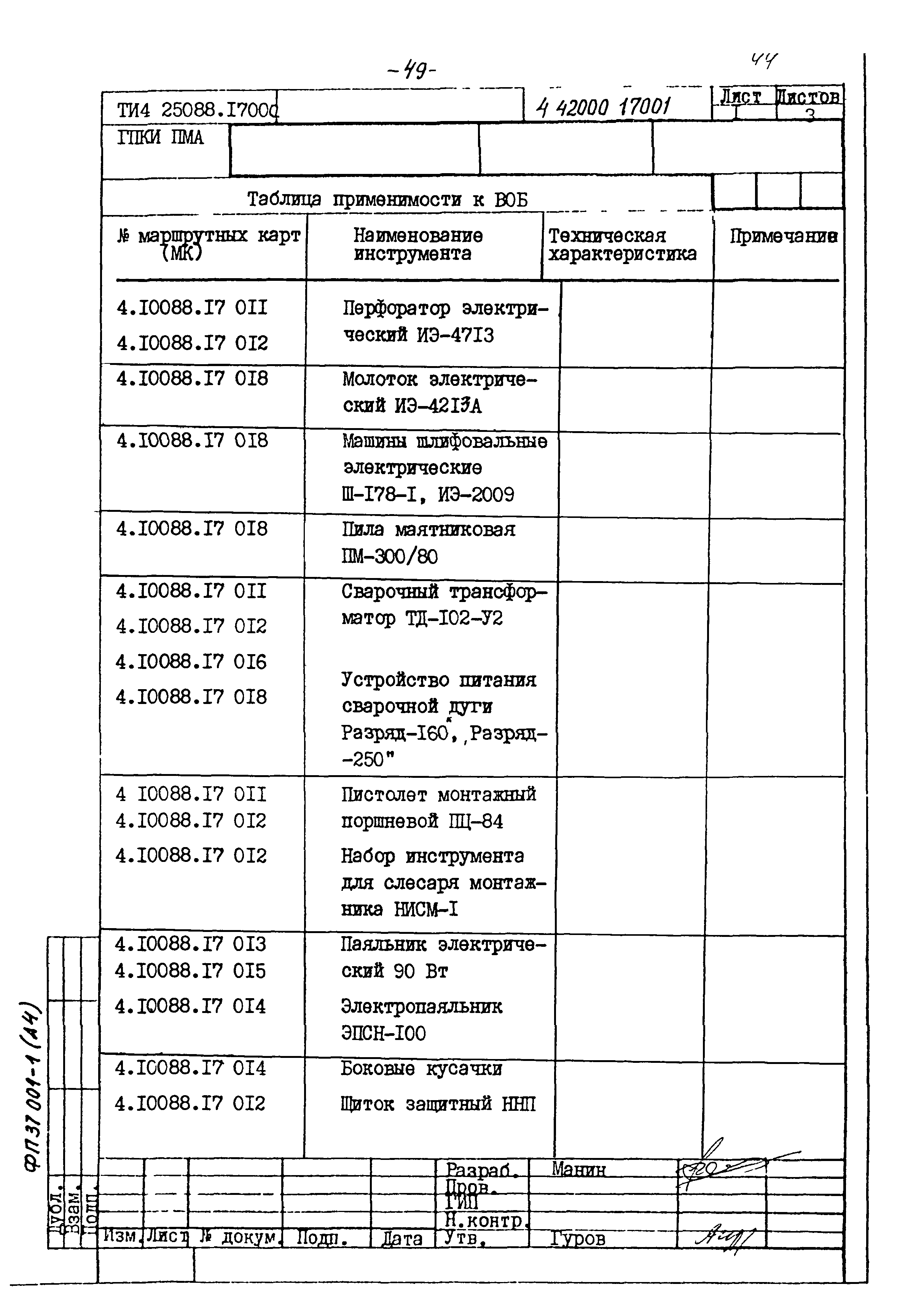 ТИ 4.25088.17000