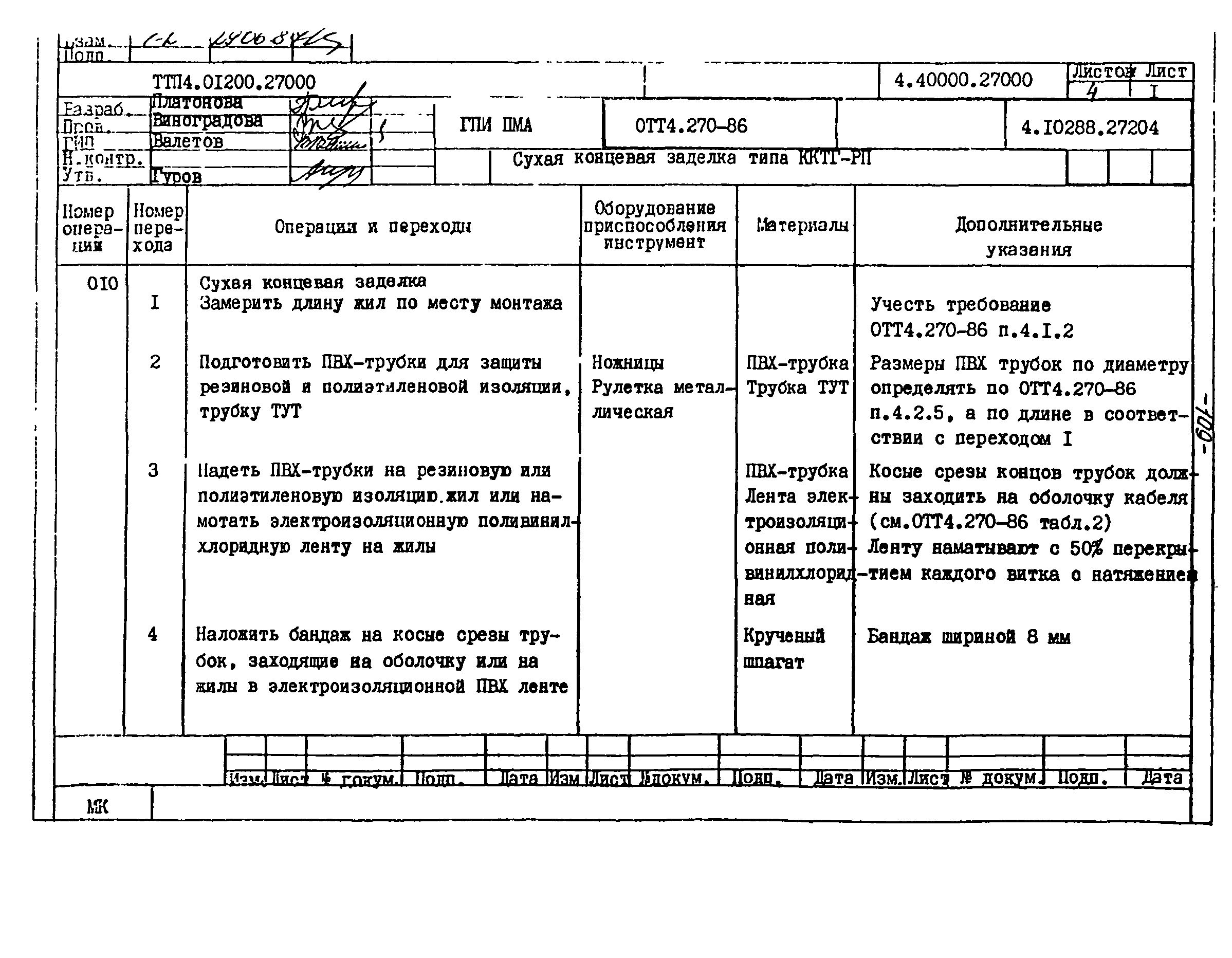 ТТП 4.01200.27000