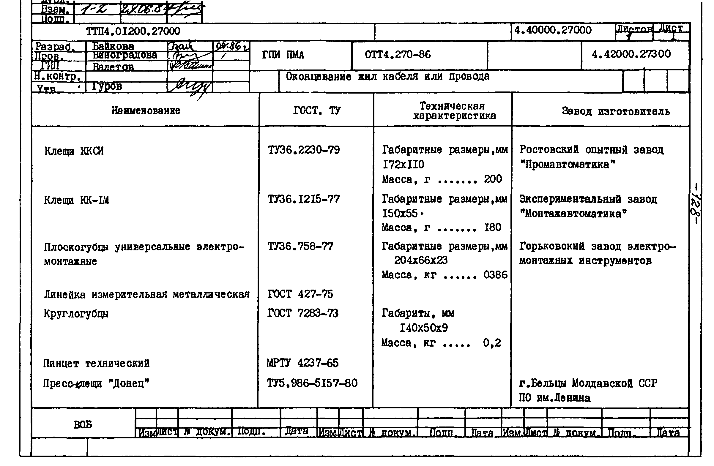 ТТП 4.01200.27000