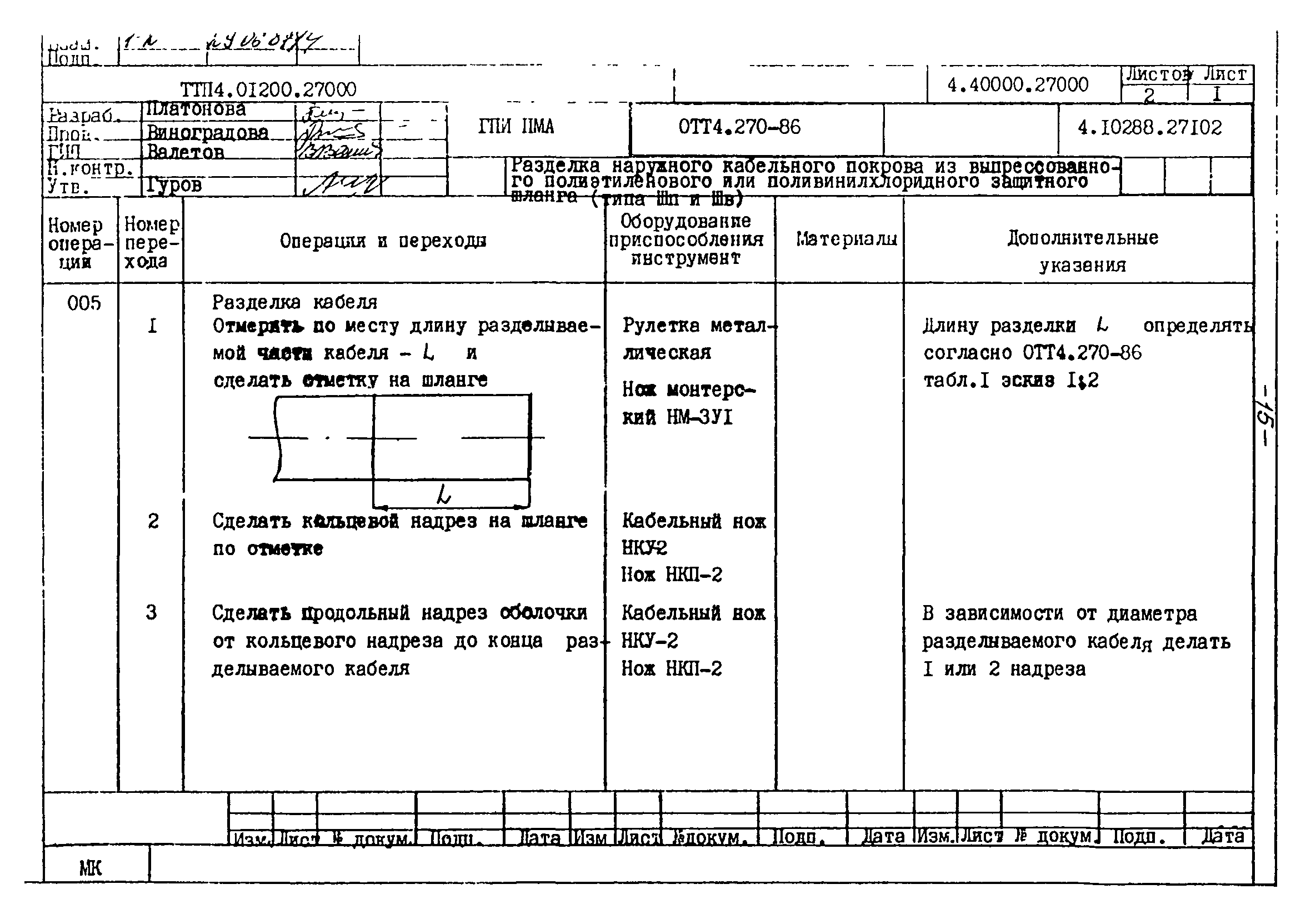 ТТП 4.01200.27000