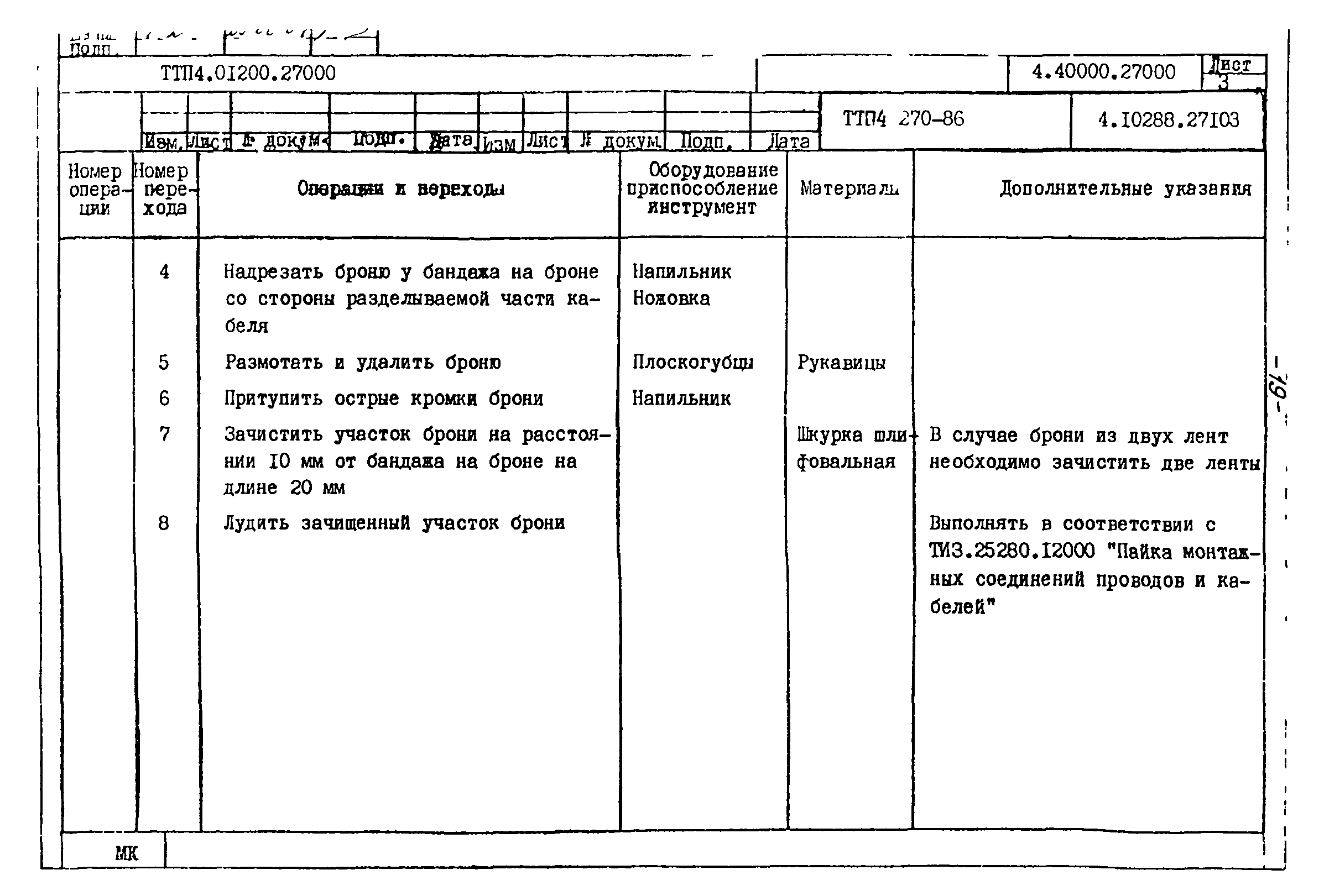 ТТП 4.01200.27000