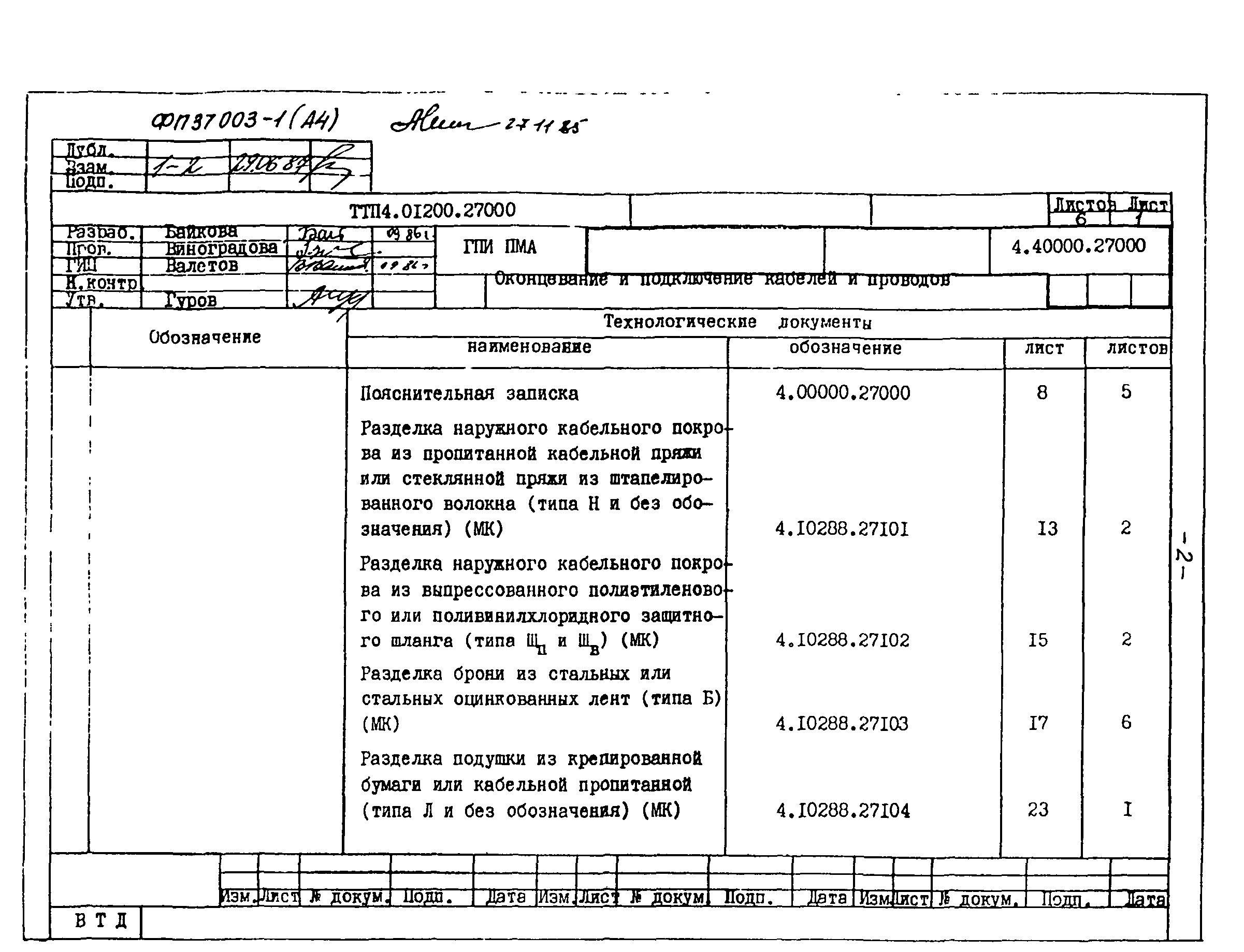 ТТП 4.01200.27000