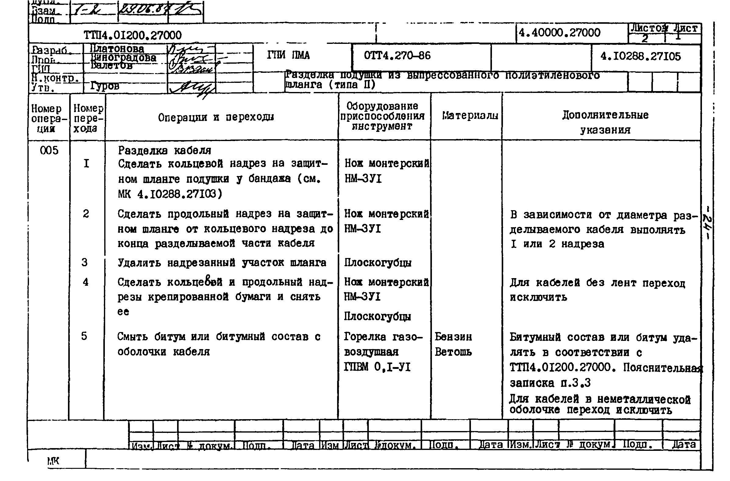 ТТП 4.01200.27000