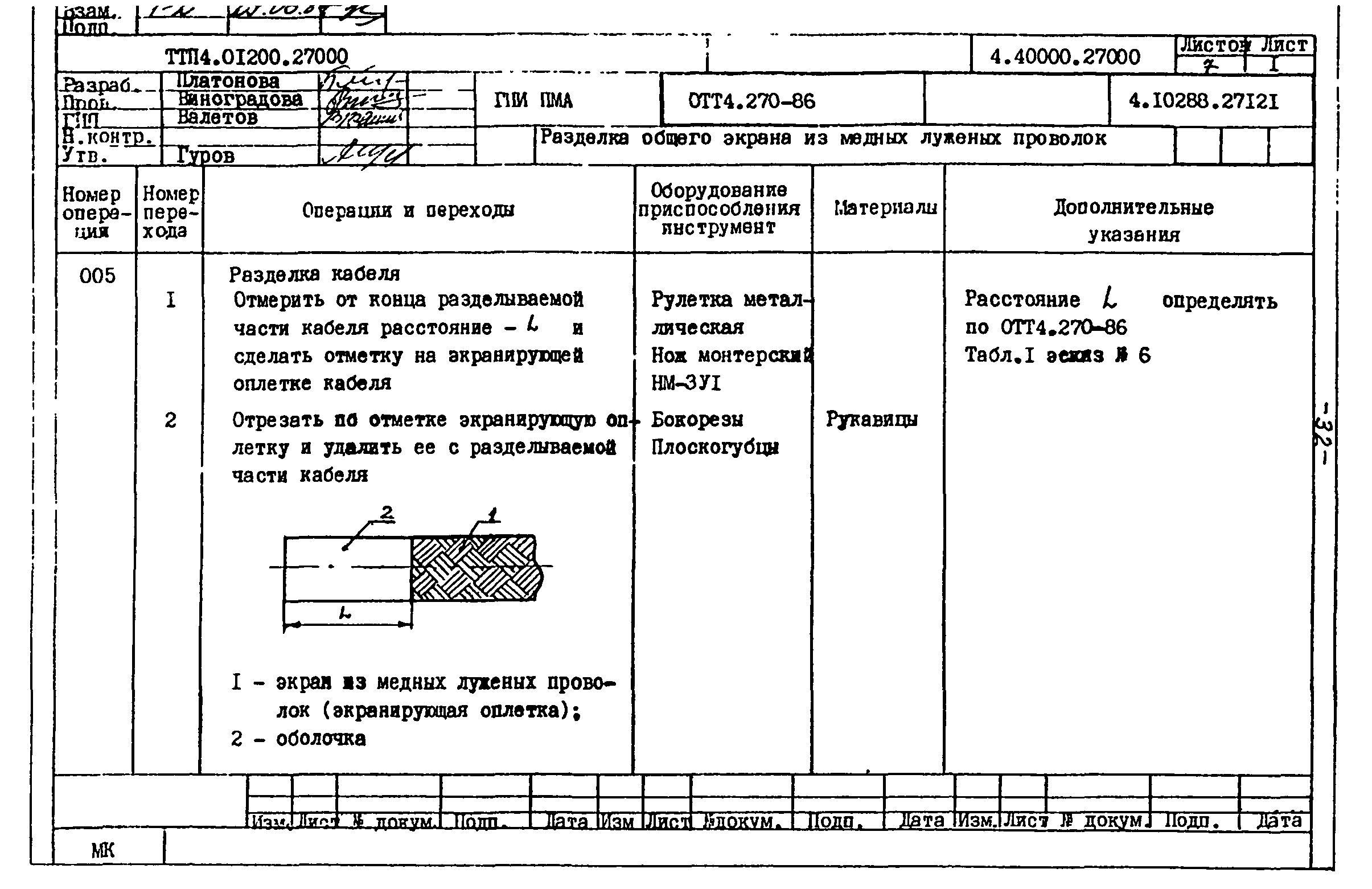 ТТП 4.01200.27000