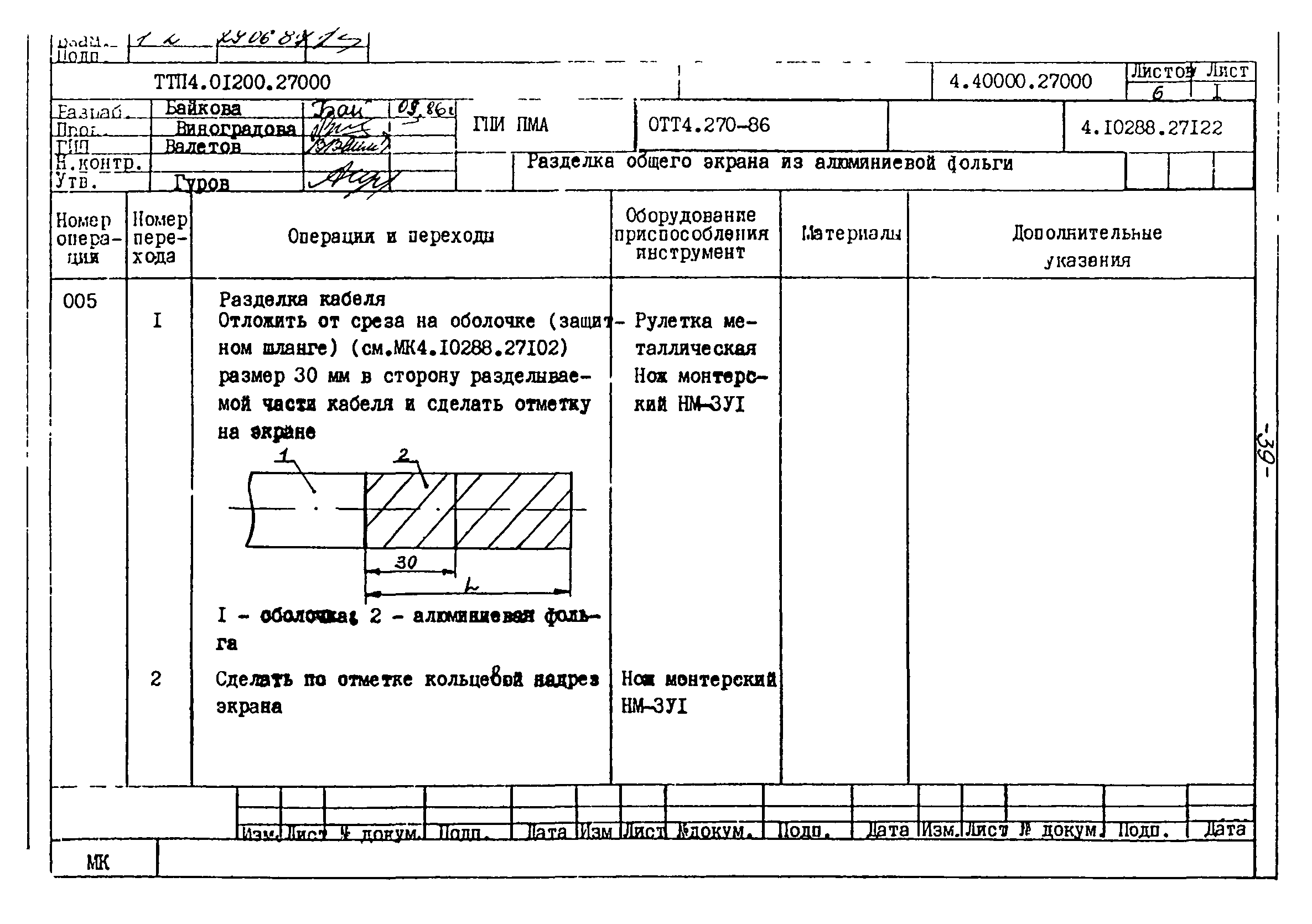 ТТП 4.01200.27000