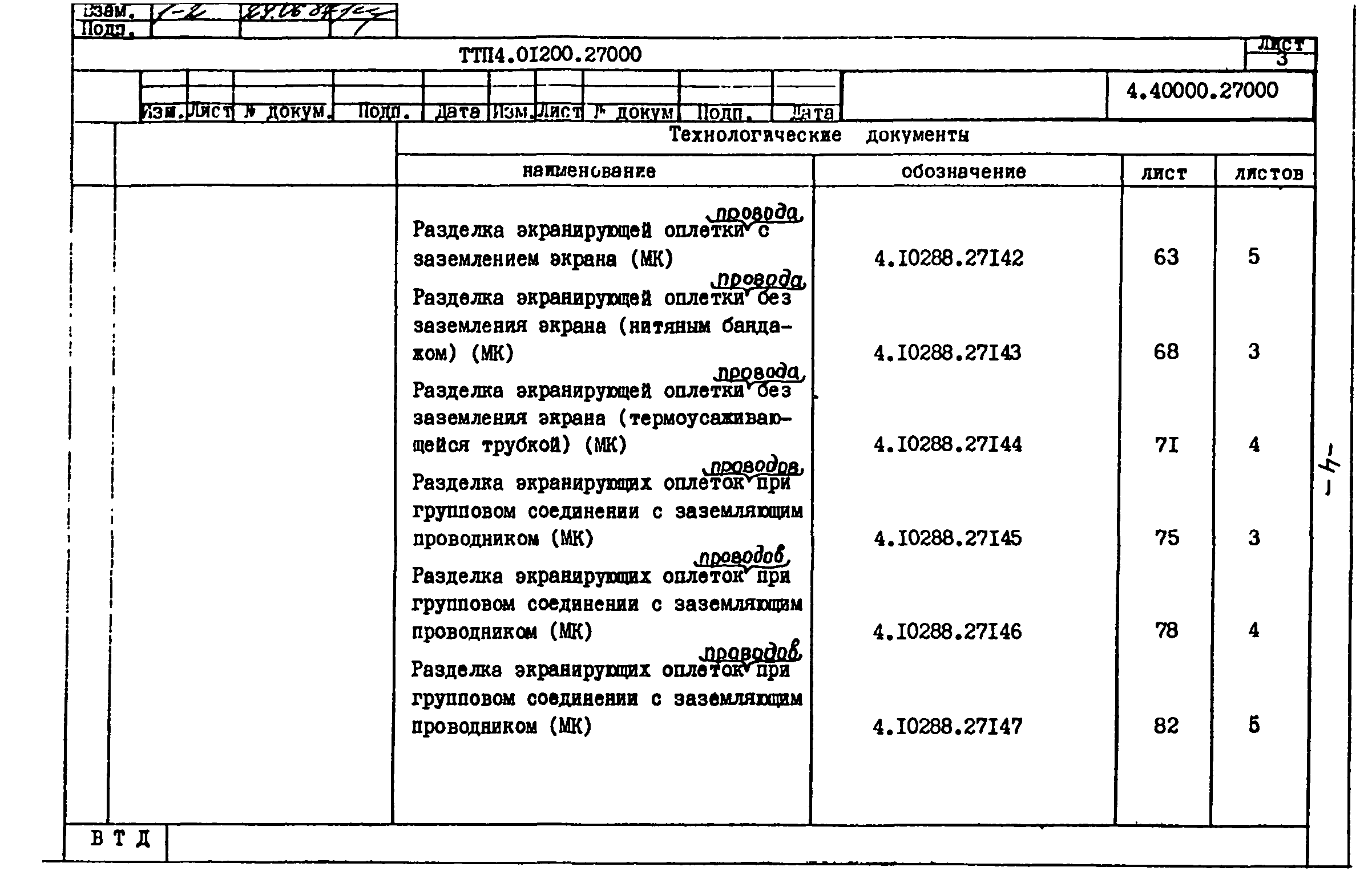 ТТП 4.01200.27000