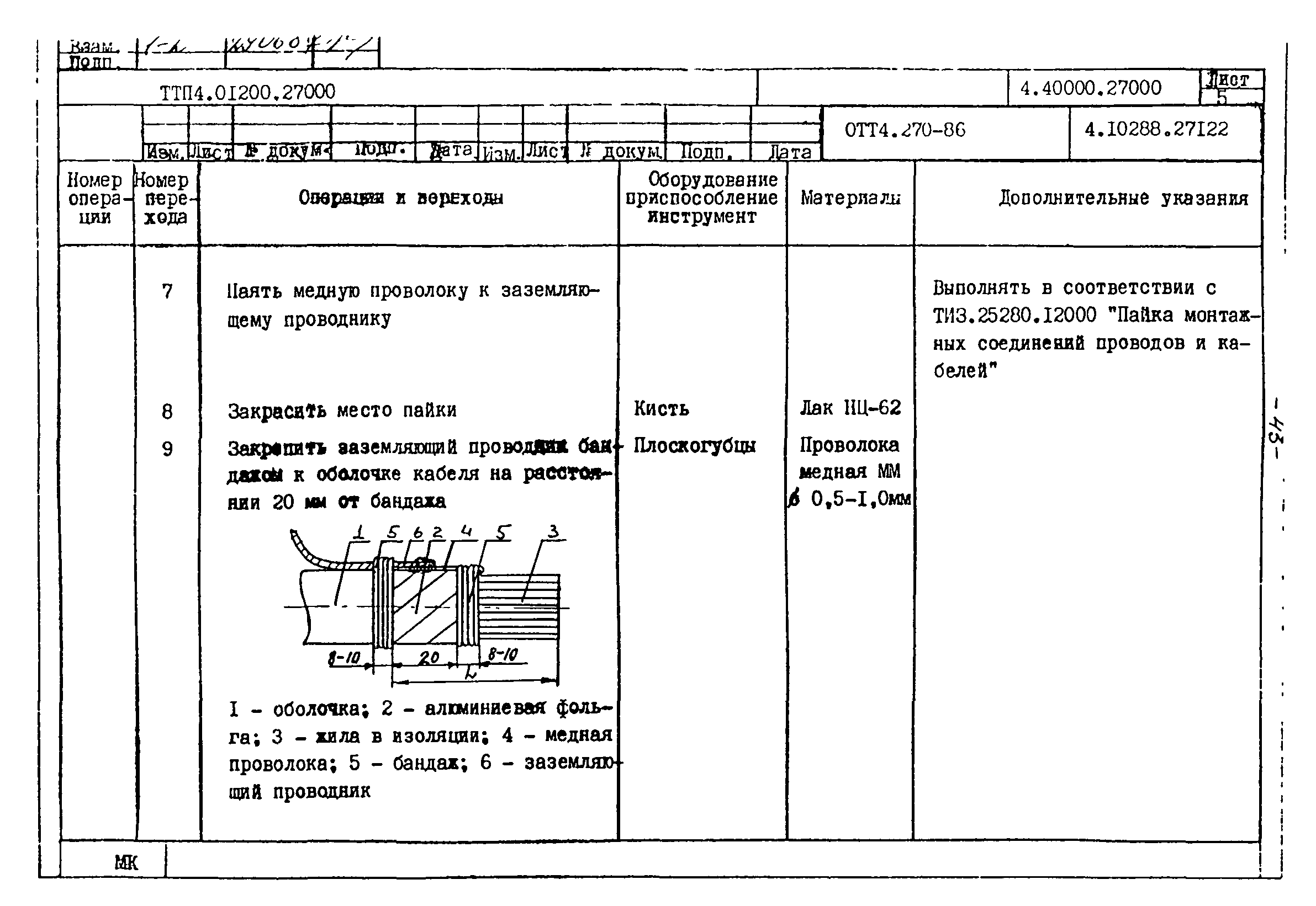 ТТП 4.01200.27000