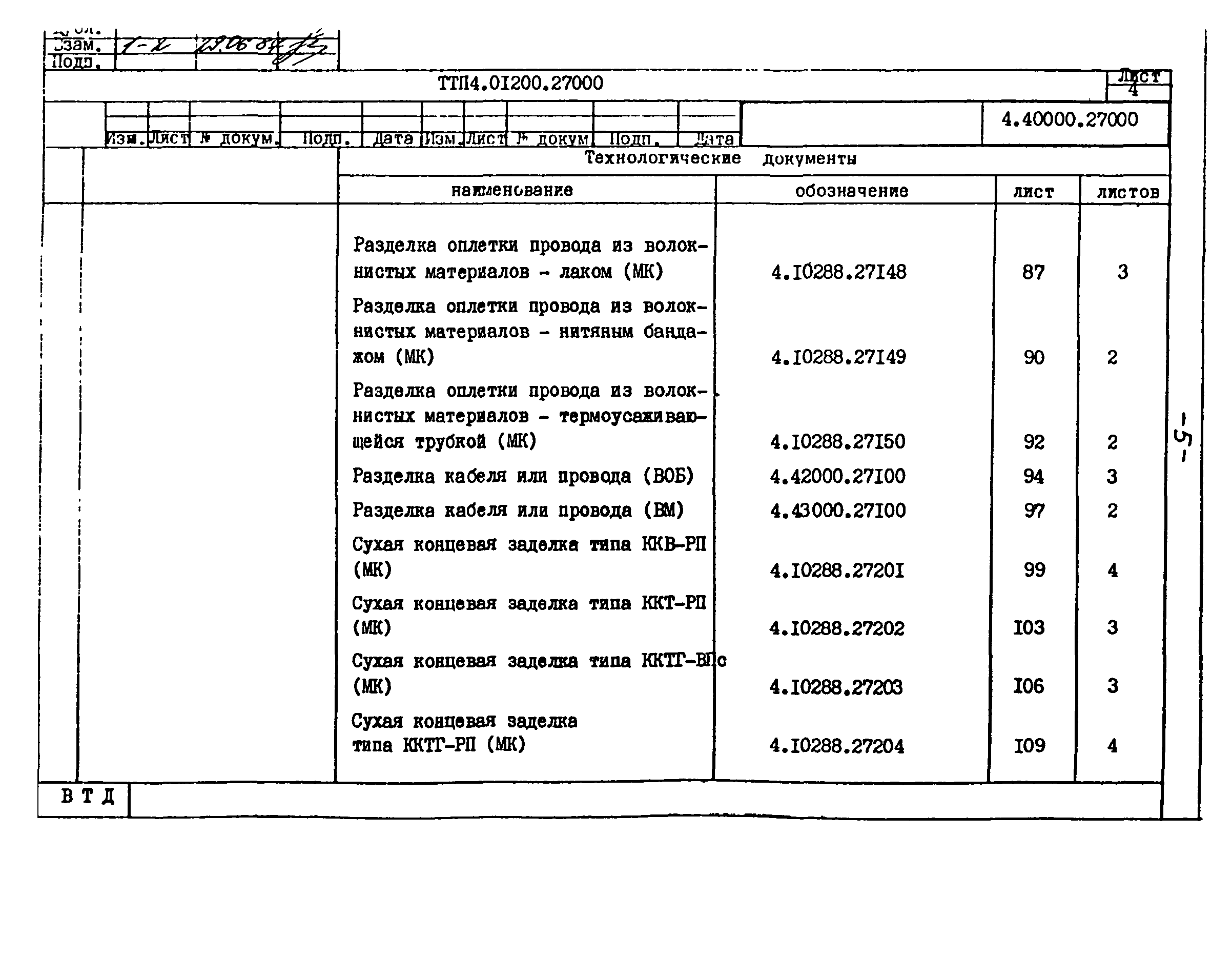 ТТП 4.01200.27000