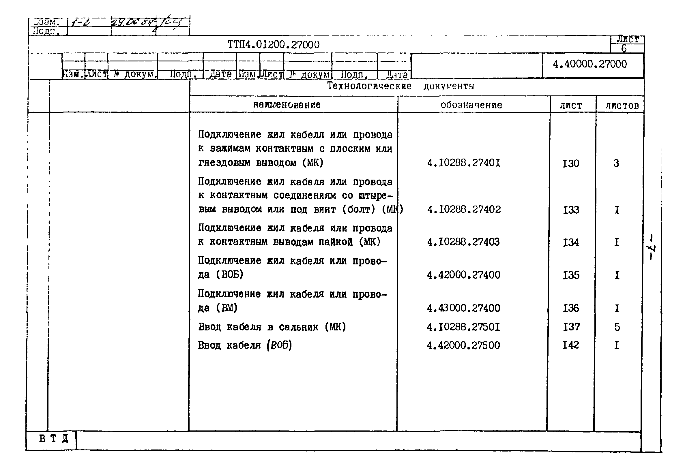 ТТП 4.01200.27000