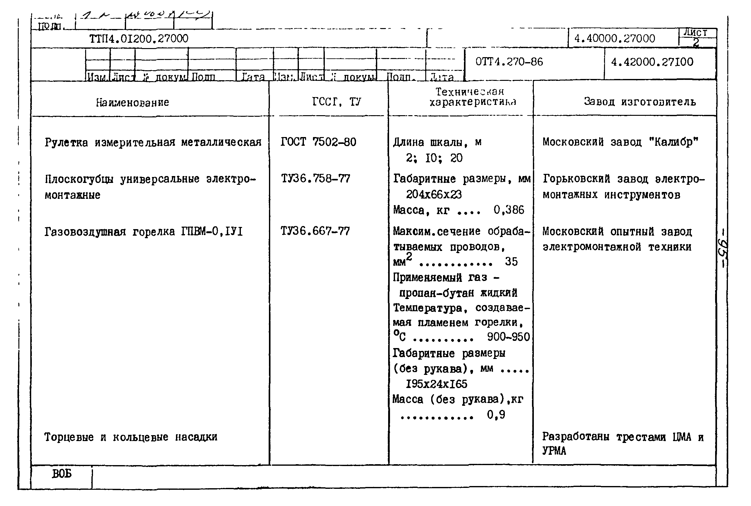 ТТП 4.01200.27000